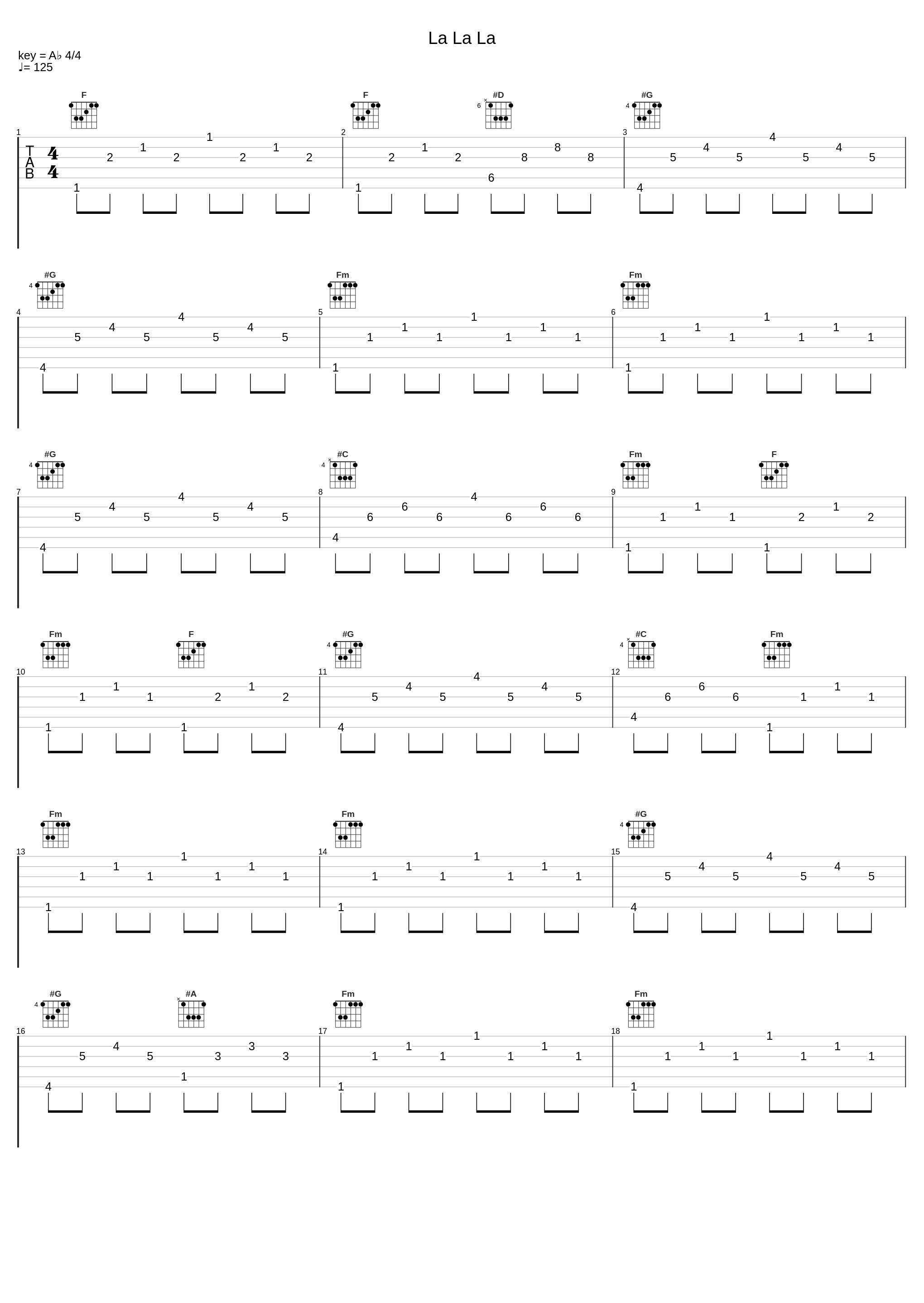 La La La_Tvilling,Jon Gade Nørgaard,Brandon Beal,Rasmus Hedegaard,Jackie Bredie,Maik Schott_1