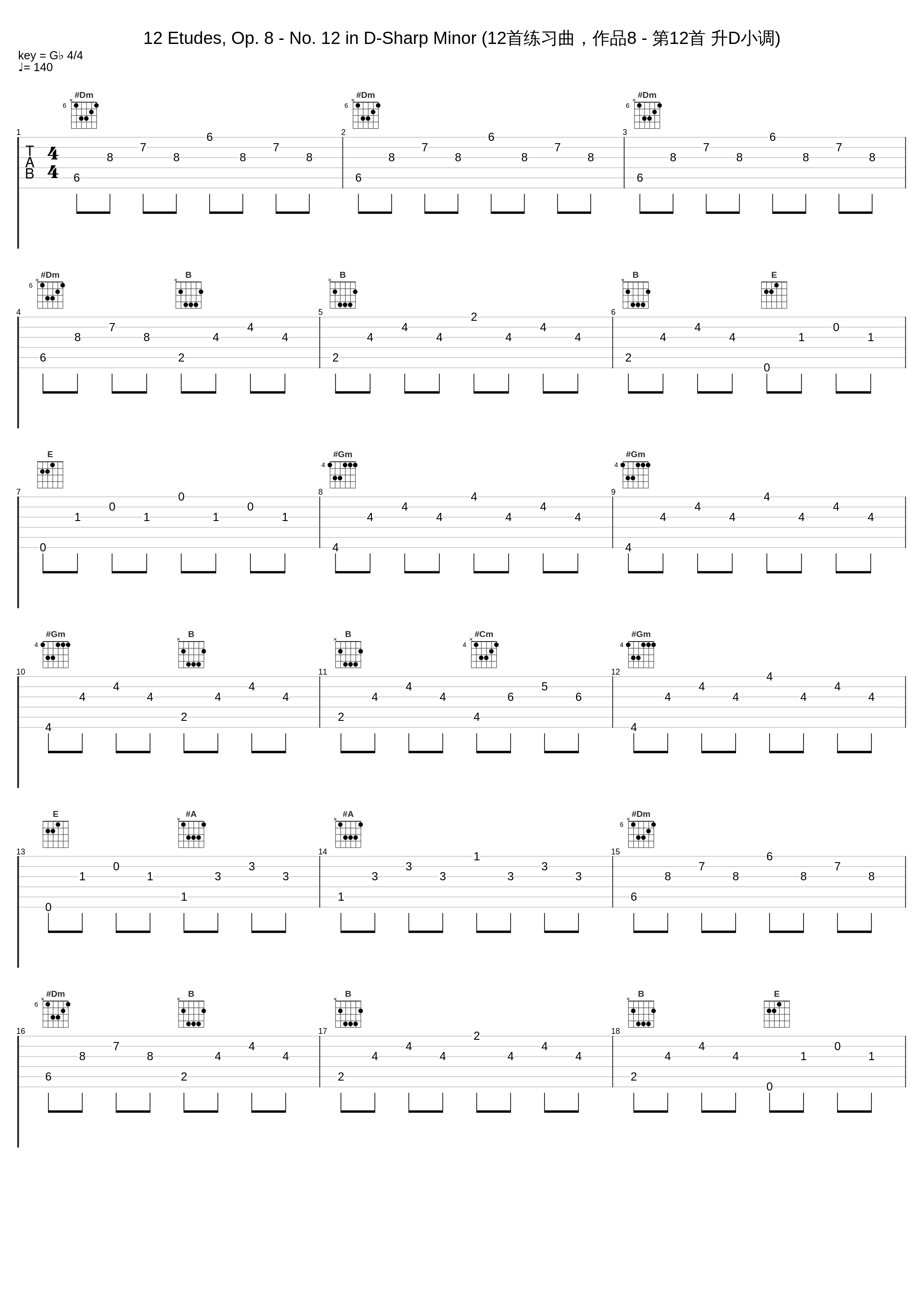 12 Etudes, Op. 8 - No. 12 in D-Sharp Minor (12首练习曲，作品8 - 第12首 升D小调)_Alexander Scriabin_1