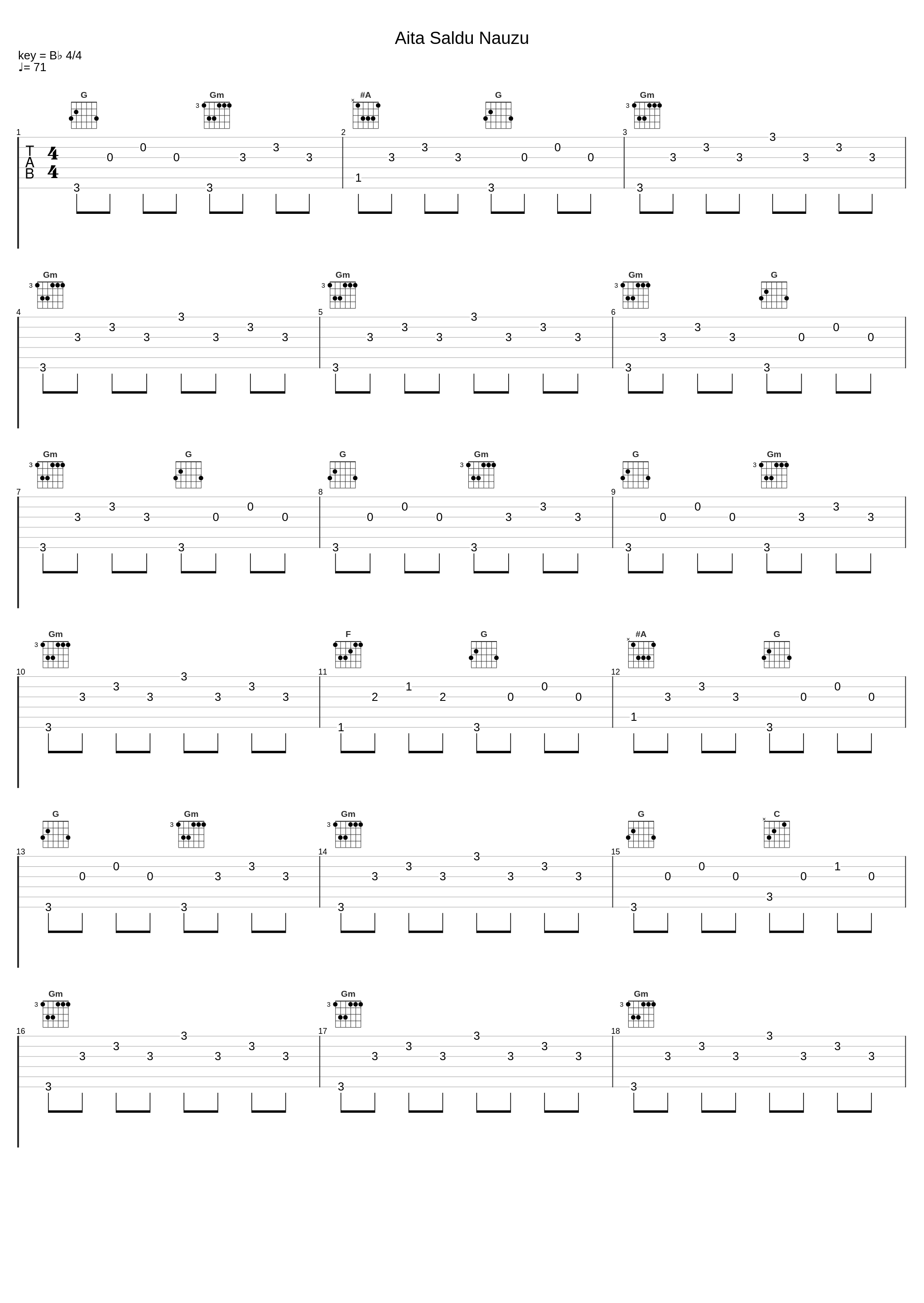 Aita Saldu Nauzu_Eskean Kristö,Pello Artabe,Peio Artetxe,Alexander Harillo,Aritz Ontalvilla Sanchez,Imanol Arrese_1