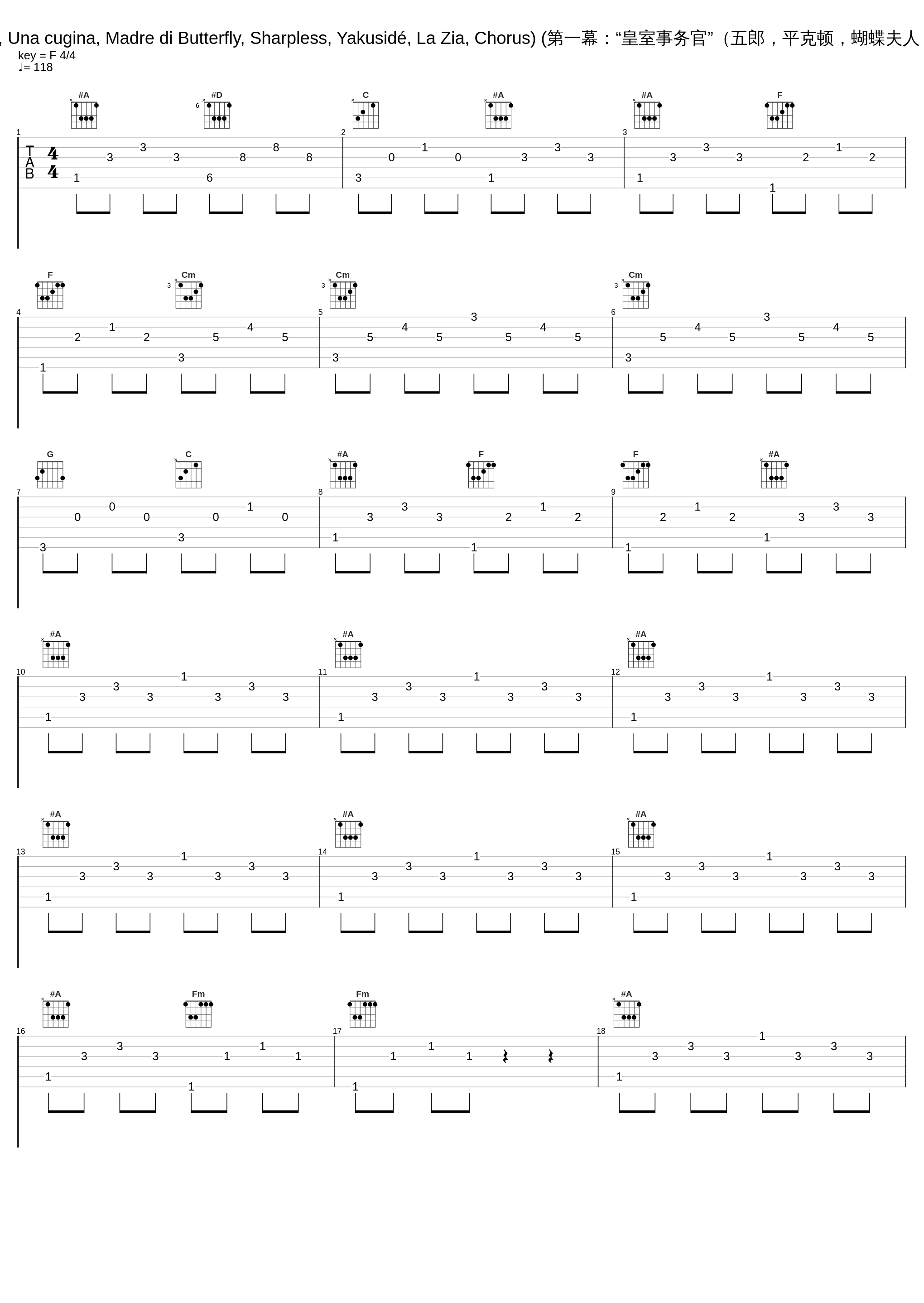 Act 1: "L'Imperial Commissario" (Goro, Pinkerton, Butterfly, Una cugina, Madre di Butterfly, Sharpless, Yakusidé, La Zia, Chorus) (第一幕：“皇室事务官”（五郎，平克顿，蝴蝶夫人，表弟，蝴蝶夫人的母亲，夏普莱斯，药师，姨妈，合唱）)_Antonio Pappano,Angela Gheorghiu,Coro dell'Accademia Nazionale Di Santa Cecilia,Fabio Capitanucci,Gregory Bonfatti,Jonas Kaufmann,Maria Chiara Chizzoni,Massimiliano Tonsini,Roberta De Nicola,Simonetta Pelacchi_1