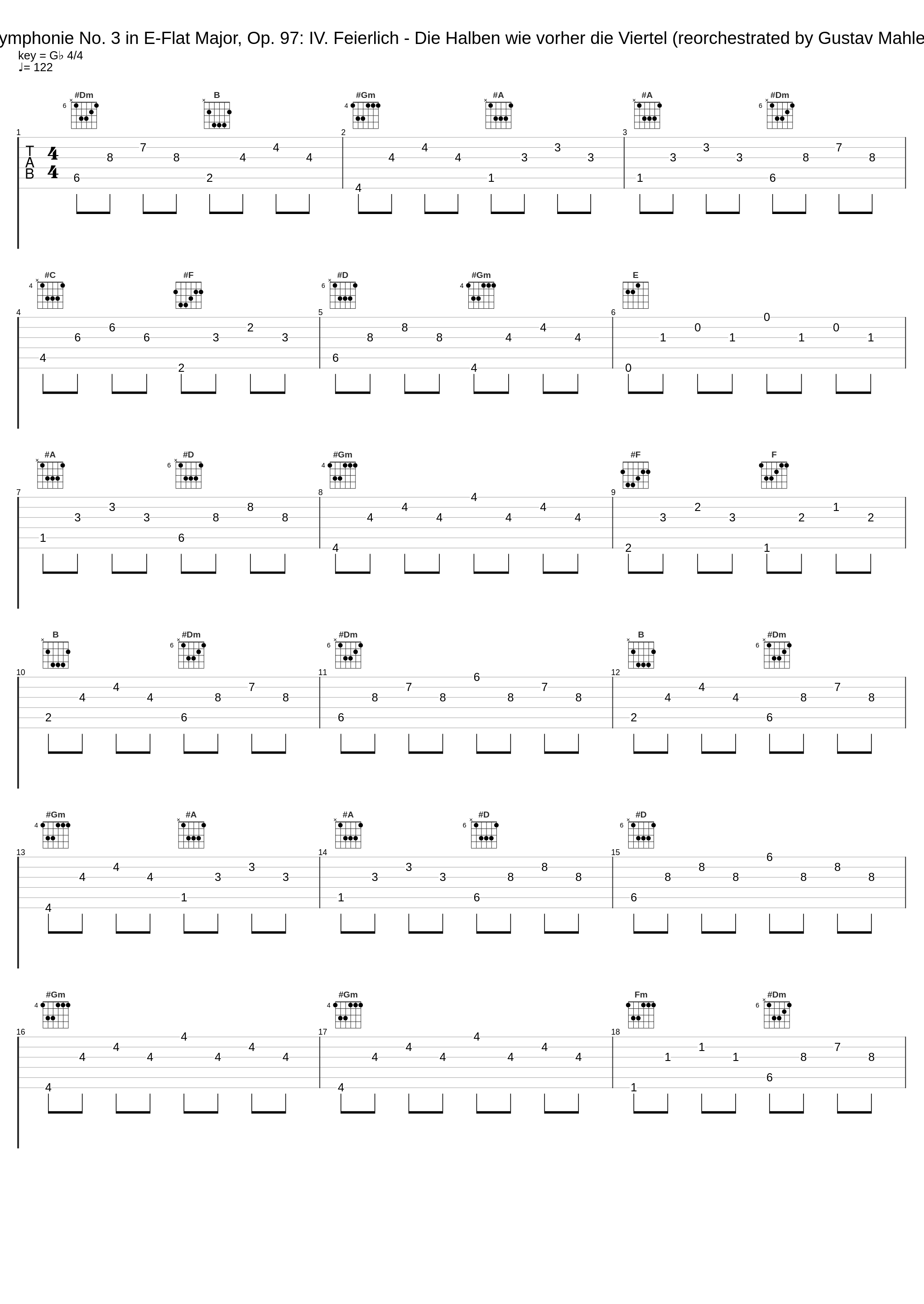 Symphonie No. 3 in E-Flat Major, Op. 97: IV. Feierlich - Die Halben wie vorher die Viertel (reorchestrated by Gustav Mahler)_Carlo Maria Giulini,The Philharmonia_1