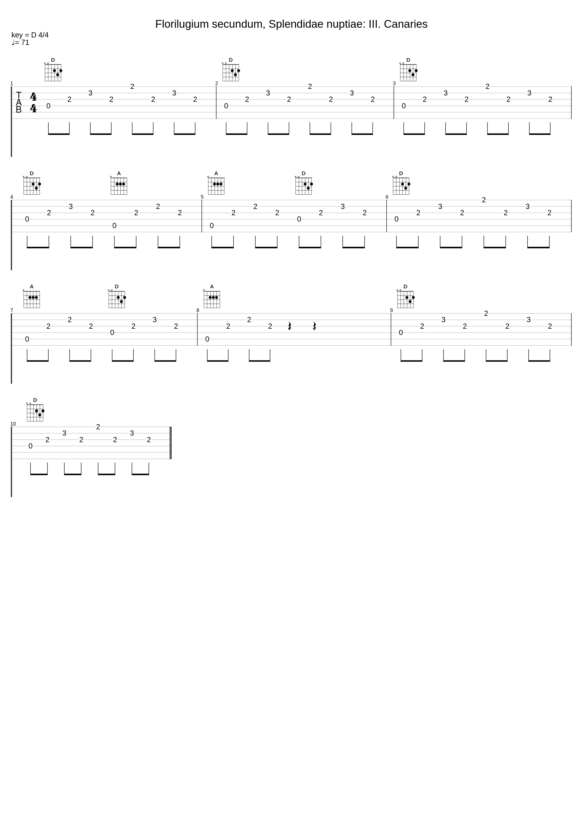 Florilugium secundum, Splendidae nuptiae: III. Canaries_Salieri Chamber Orchestra,Tamás Pál_1