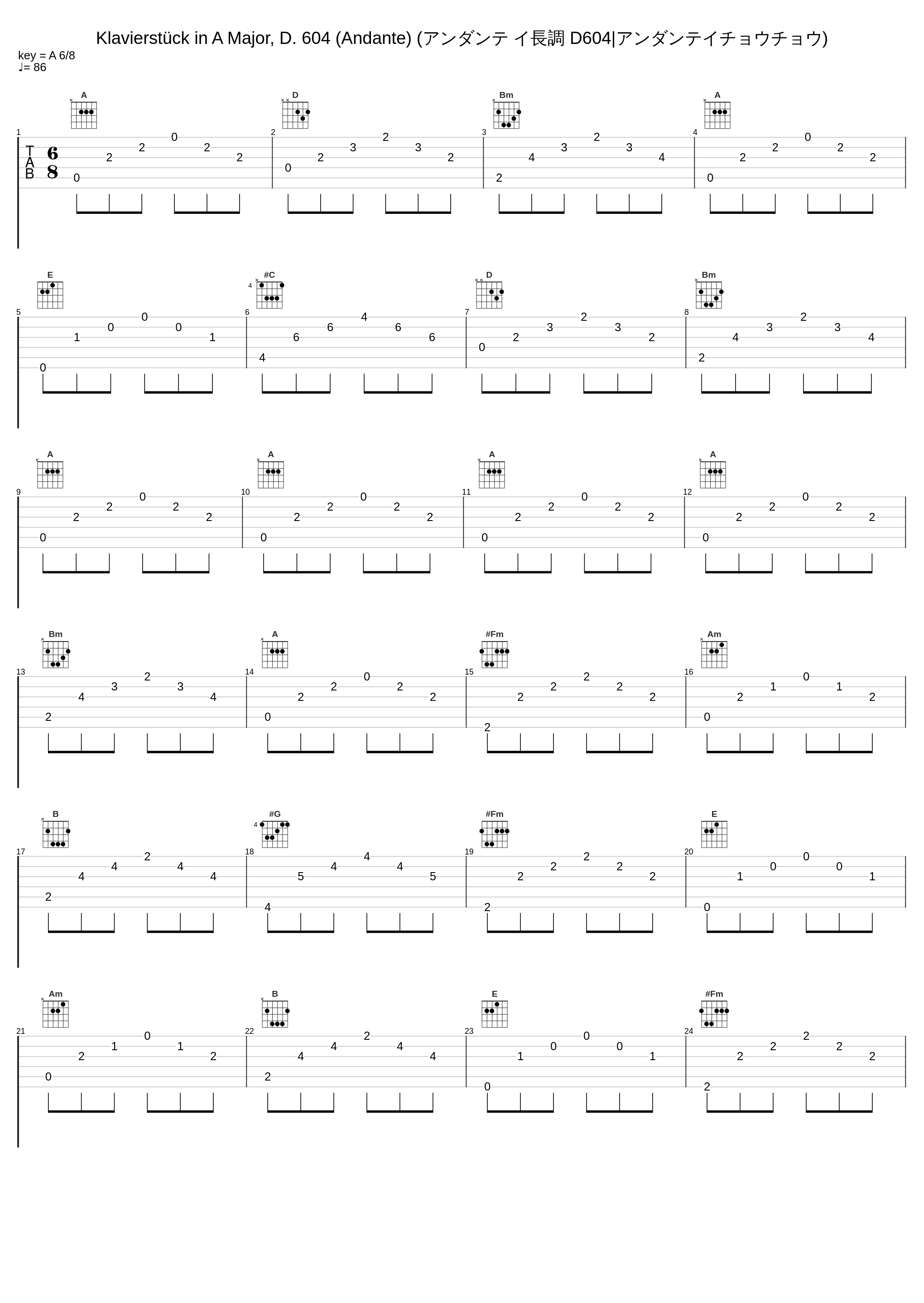 Klavierstück in A Major, D. 604 (Andante) (アンダンテ イ長調 D604|アンダンテイチョウチョウ)_Wilhelm Kempff_1