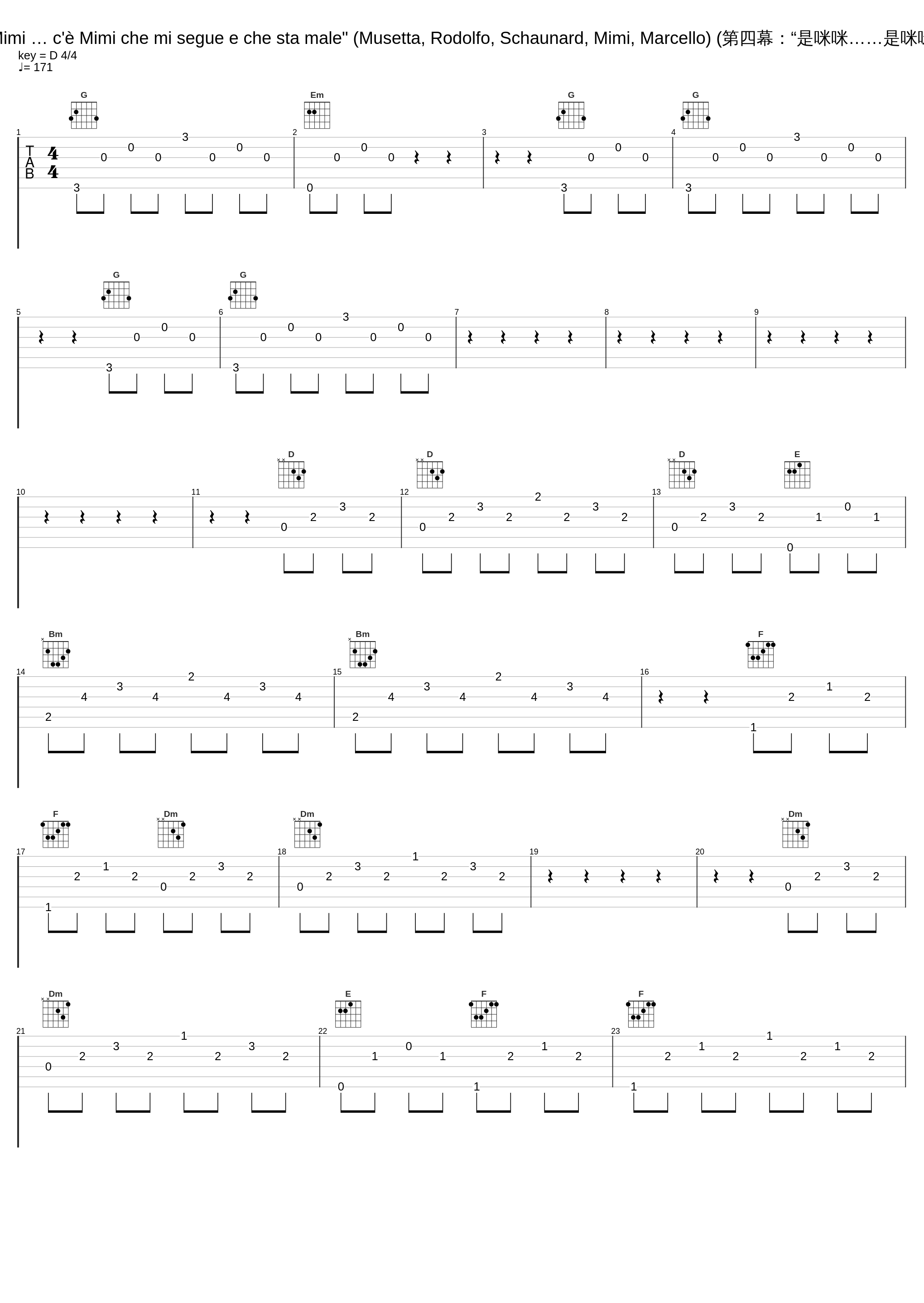 La Bohème, Act 4: "C'è Mimi … c'è Mimi che mi segue e che sta male" (Musetta, Rodolfo, Schaunard, Mimi, Marcello) (第四幕：“是咪咪……是咪咪随之而来，这是不好的”)_Thomas Schippers,Coro del Teatro dell'Opera, Roma,Gianni Lazzari,Mirella Freni,Nicolai Gedda,Vittorio Pandano,Ferruccio Mazzoli,Mario Basiola II,Giuseppe Giuliano,Mario Rinaudo,Antonio Dellaca,Carlo Badioli,Paolo Montarsolo,Mario Sereni,Mariella Adani_1