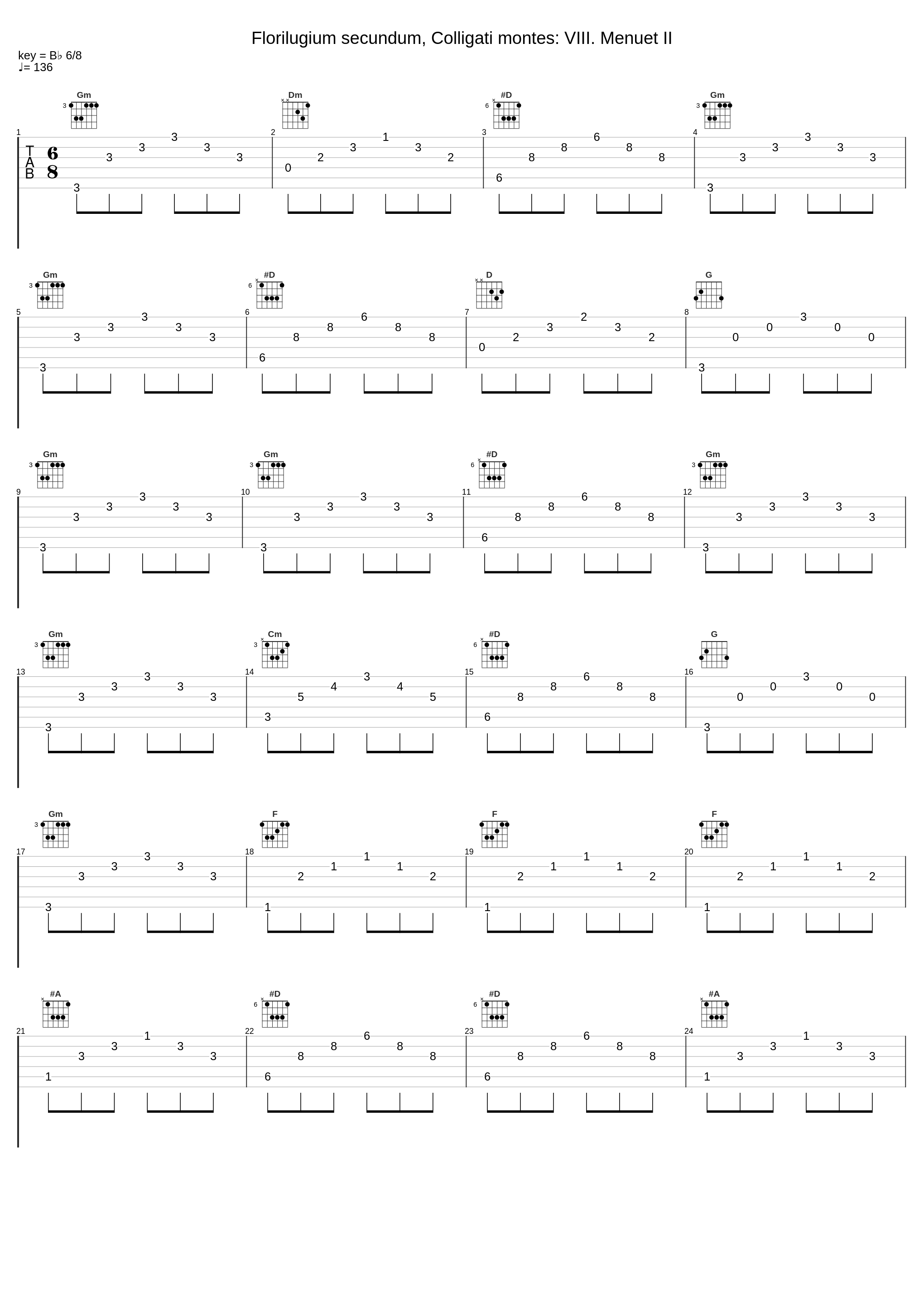 Florilugium secundum, Colligati montes: VIII. Menuet II_Salieri Chamber Orchestra,Tamás Pál_1