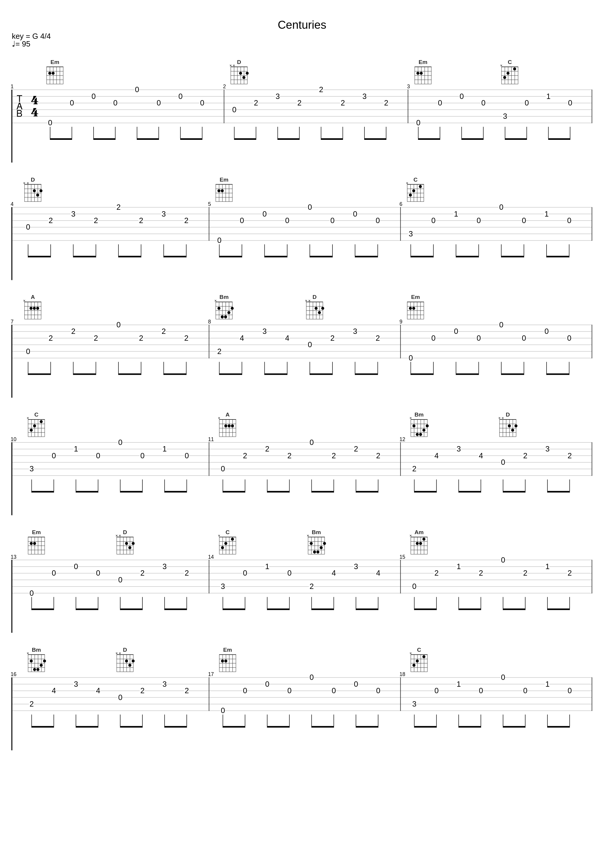 Centuries_Tabata Music_1