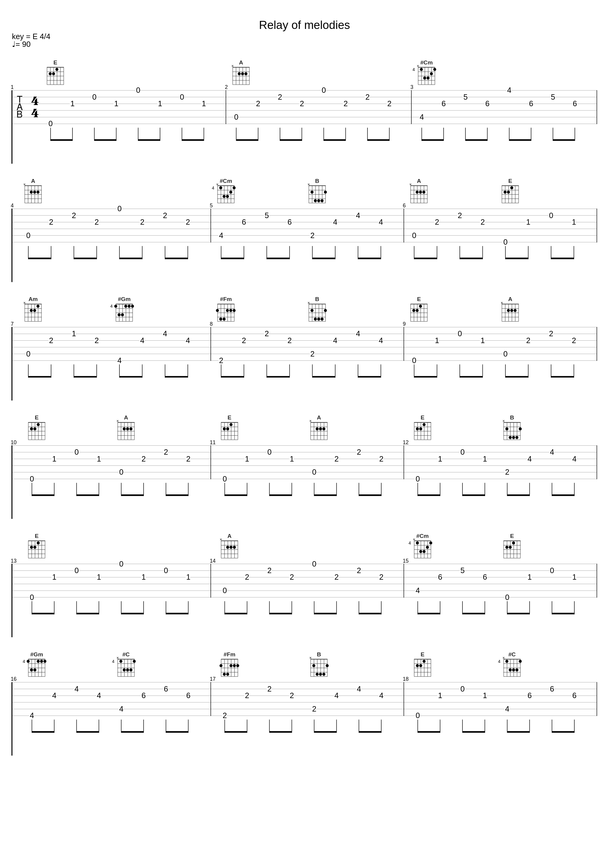 Relay of melodies_伍伍慧_1