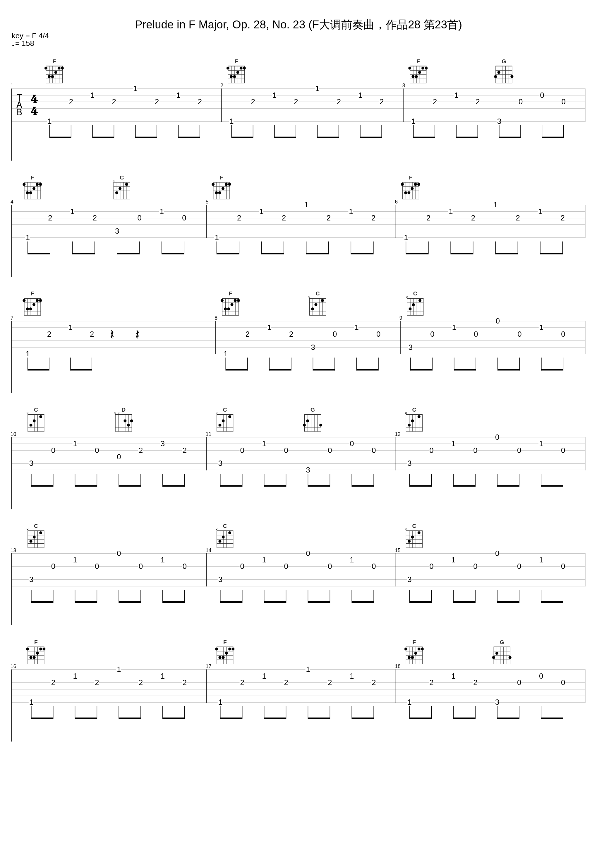 Prelude in F Major, Op. 28, No. 23 (F大调前奏曲，作品28 第23首)_Arthur Rubinstein_1