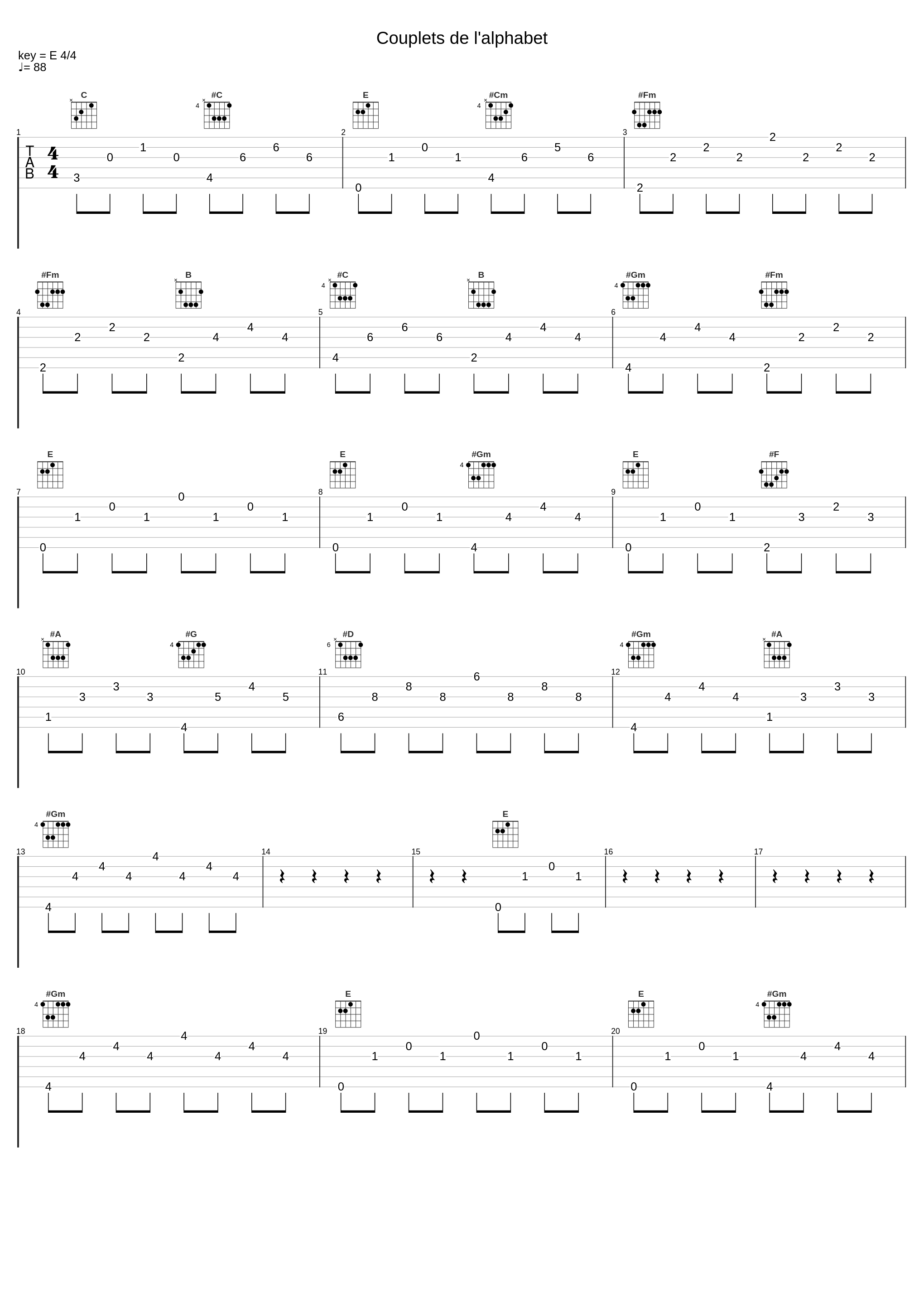 Couplets de l'alphabet_Frederica von Stade,Antonio de Almeida,Jacques Offenbach,Scottish Chamber Orchestra_1