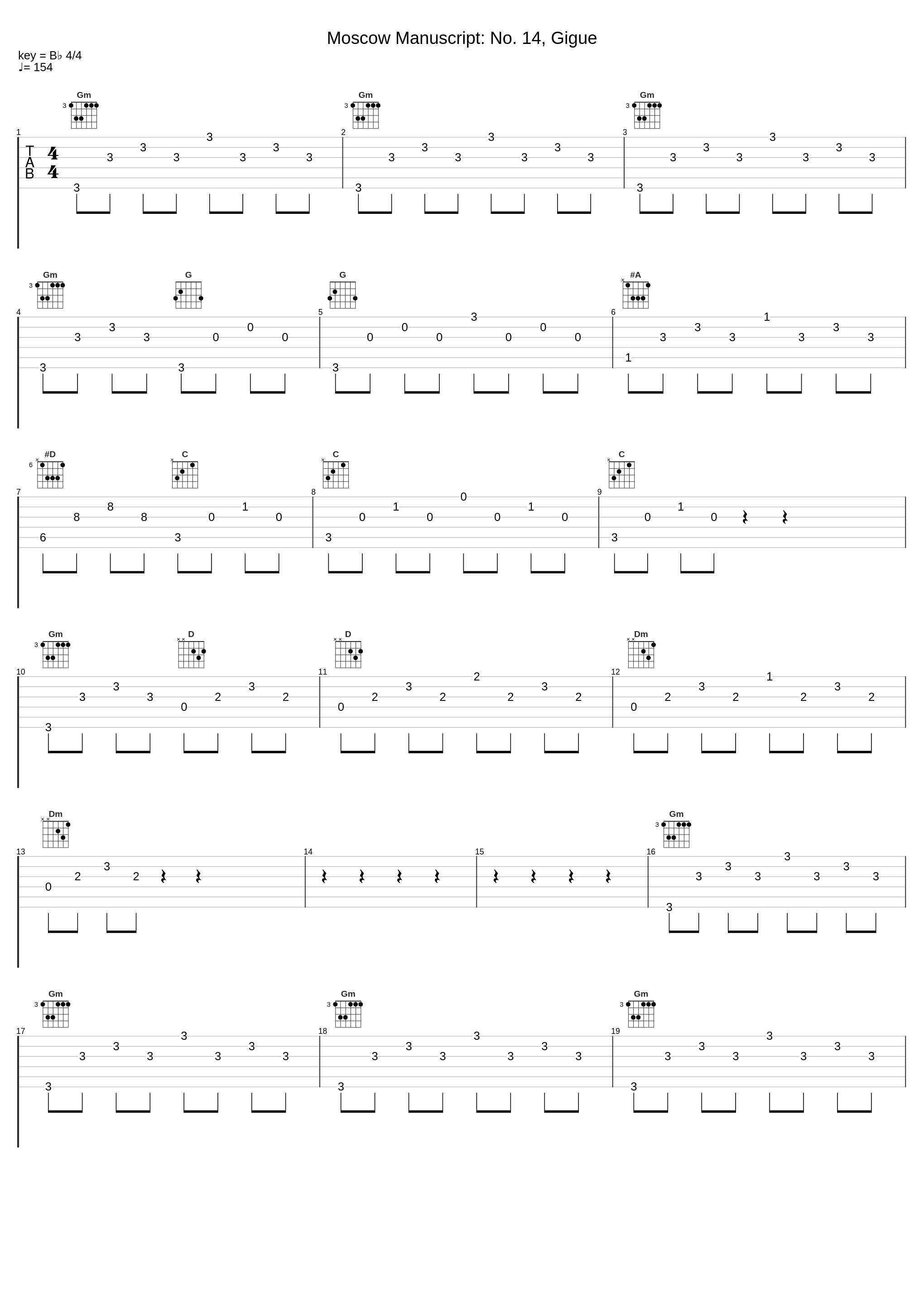 Moscow Manuscript: No. 14, Gigue_Alexander Suetin_1