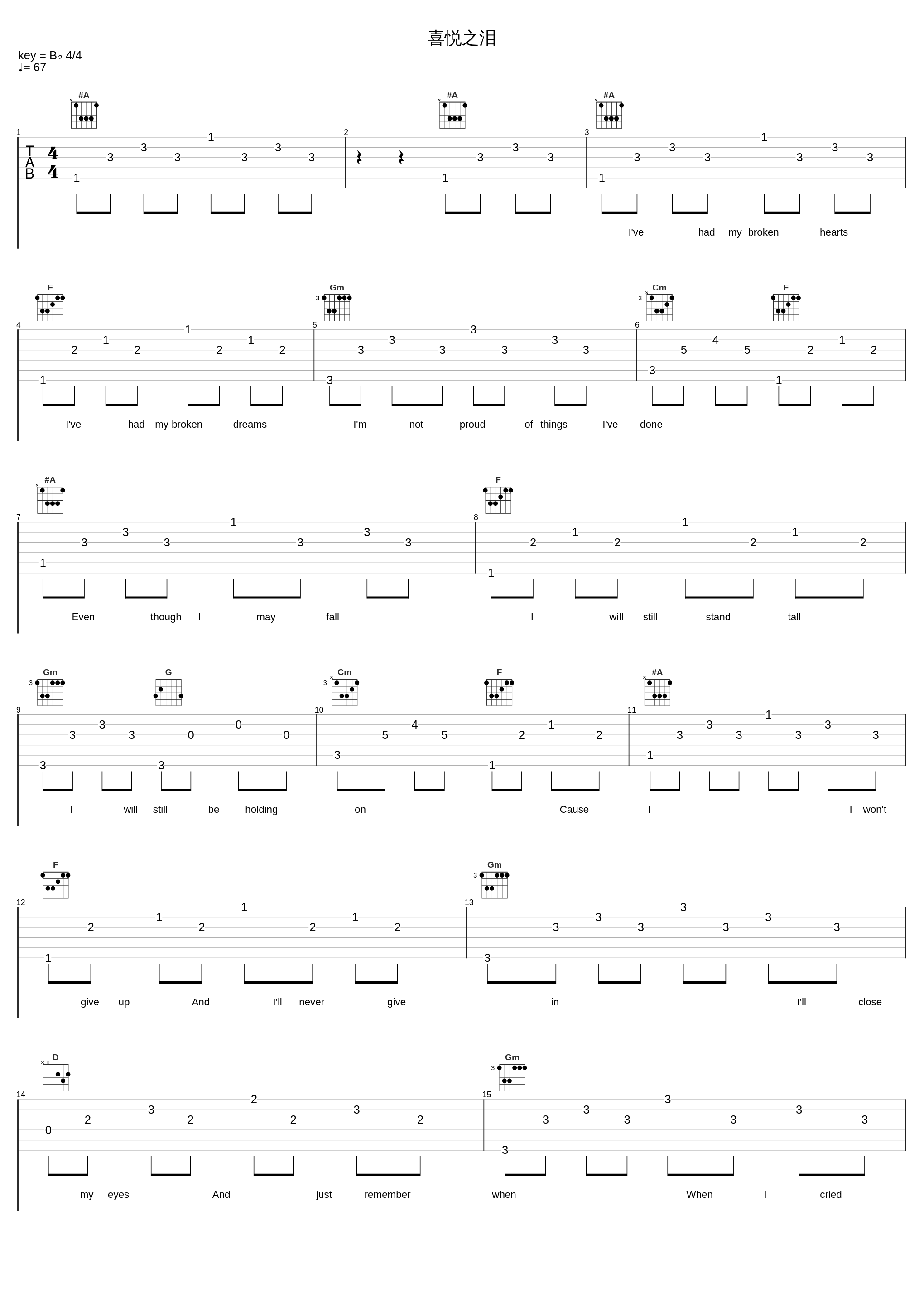 喜悦之泪_Sweetbox_1