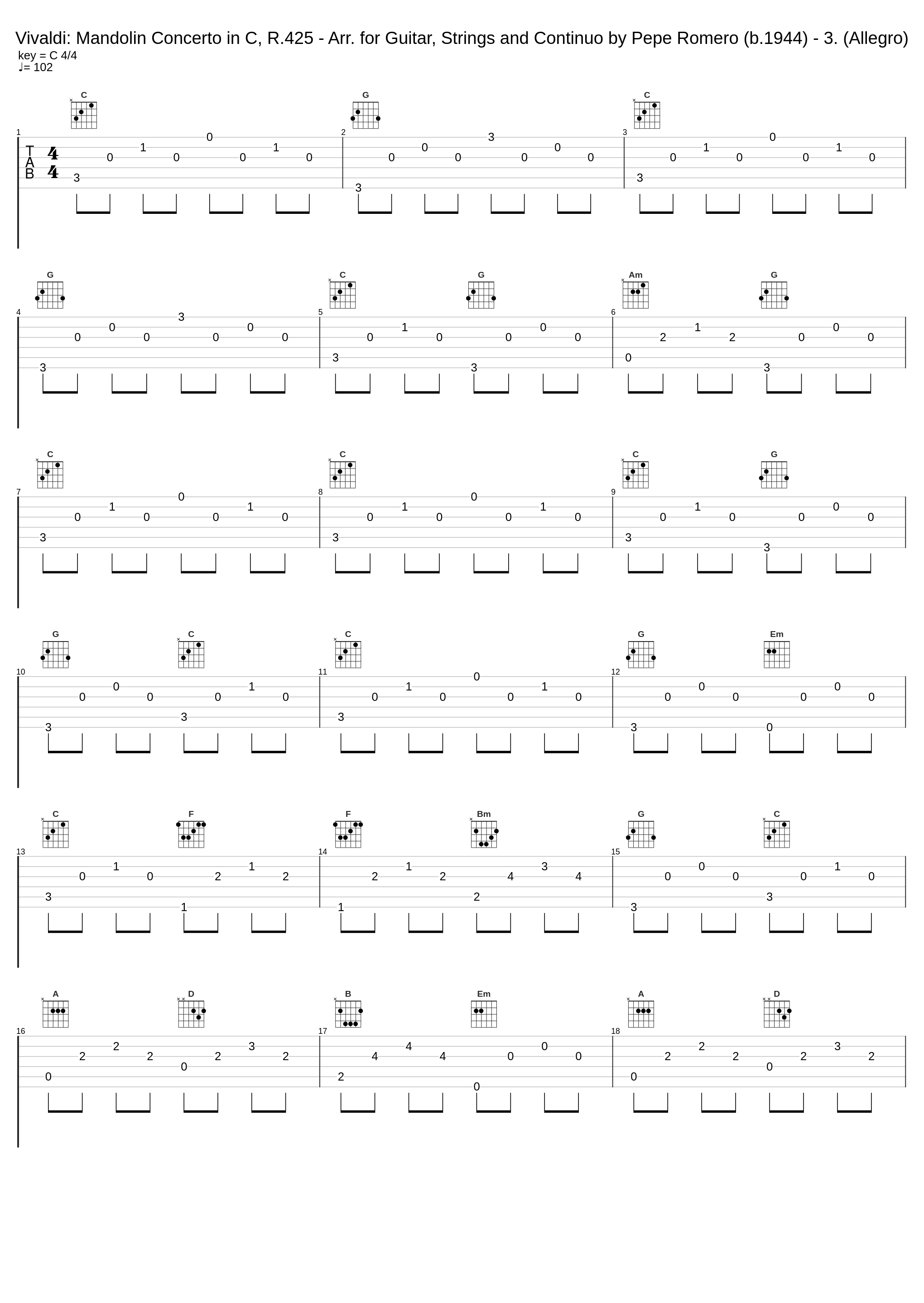 Vivaldi: Mandolin Concerto in C, R.425 - Arr. for Guitar, Strings and Continuo by Pepe Romero (b.1944) - 3. (Allegro)_Celedonio Romero,San Antonio Symphony Orchestra,Victor Alessandro_1
