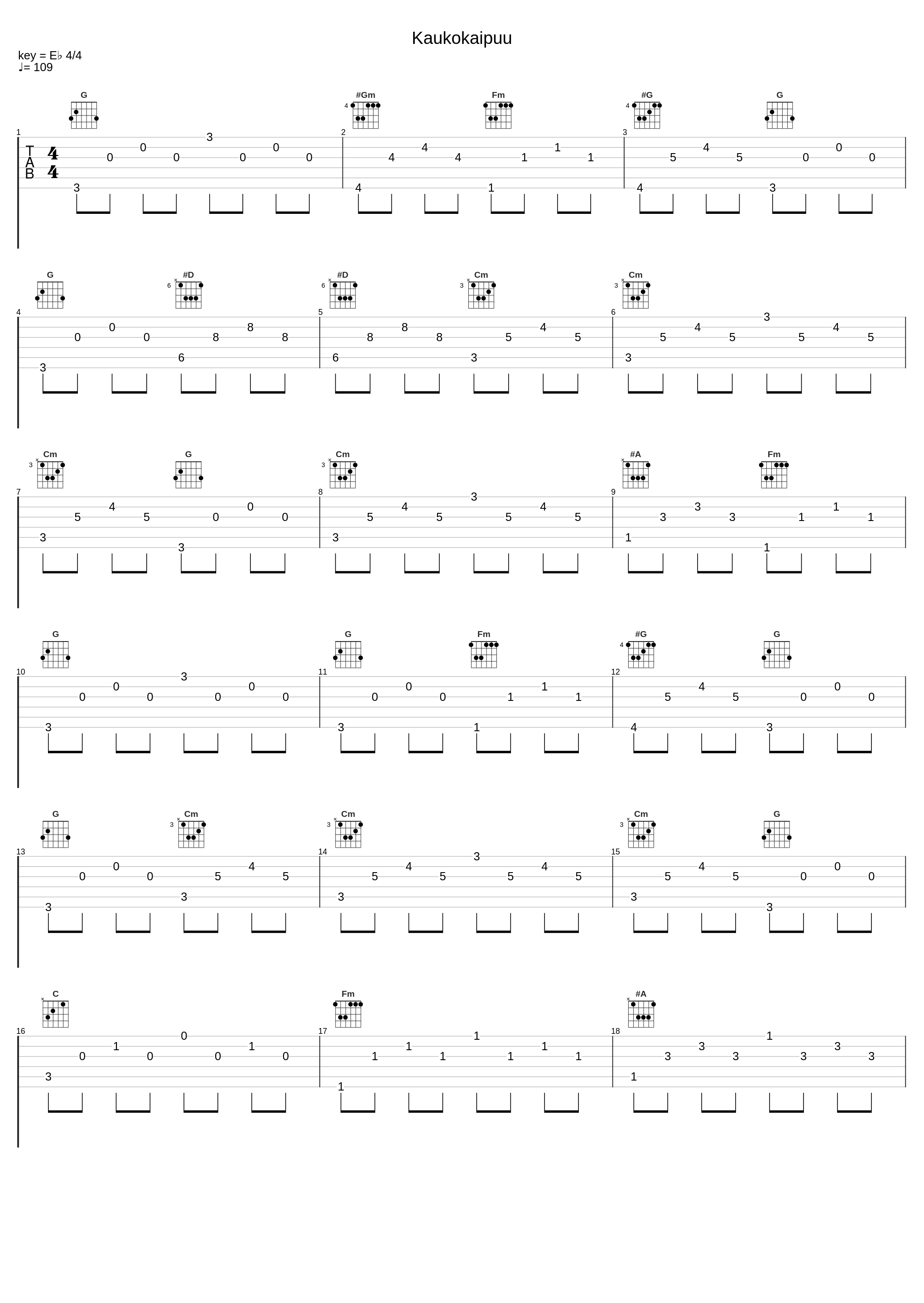 Kaukokaipuu_Metro-Tytöt_1