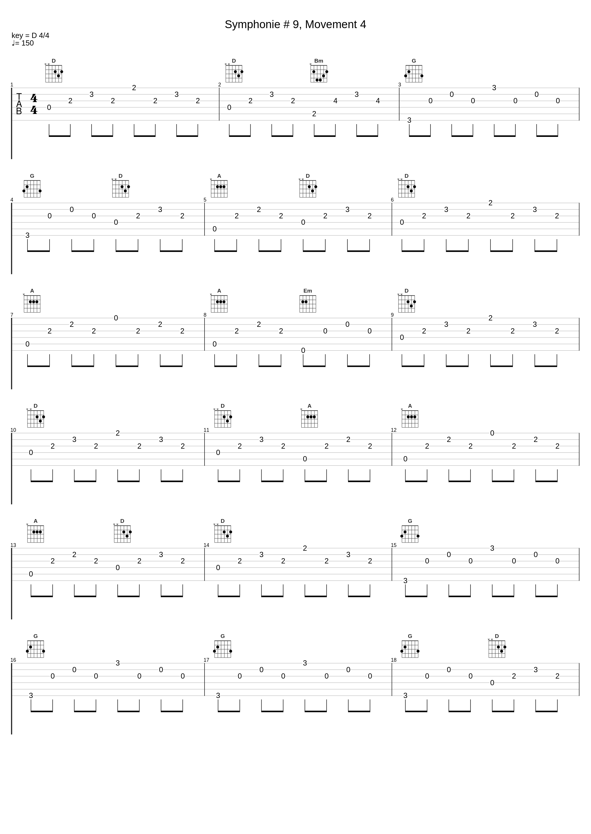 Symphonie # 9, Movement 4_Ludwig van Beethoven_1