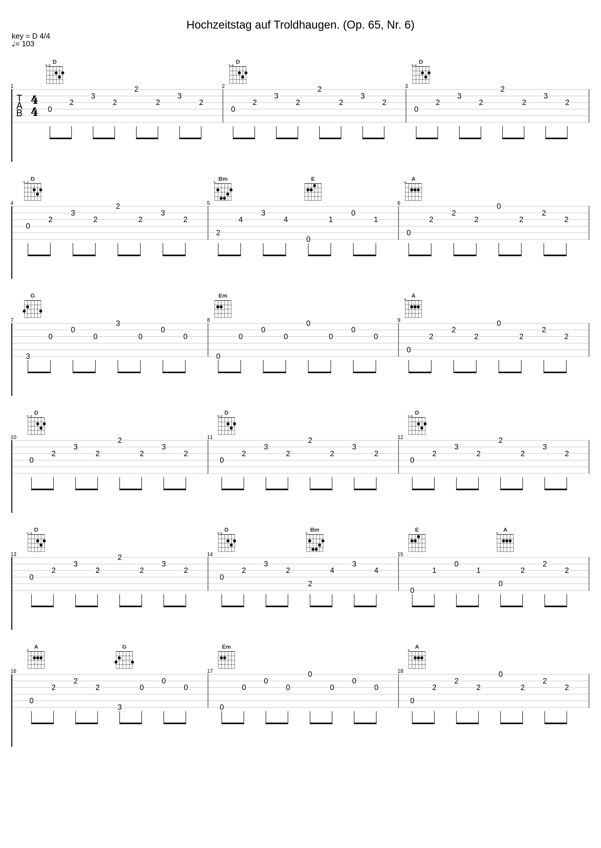 Hochzeitstag auf Troldhaugen. (Op. 65, Nr. 6)_Johan Bril,Edvard Grieg_1