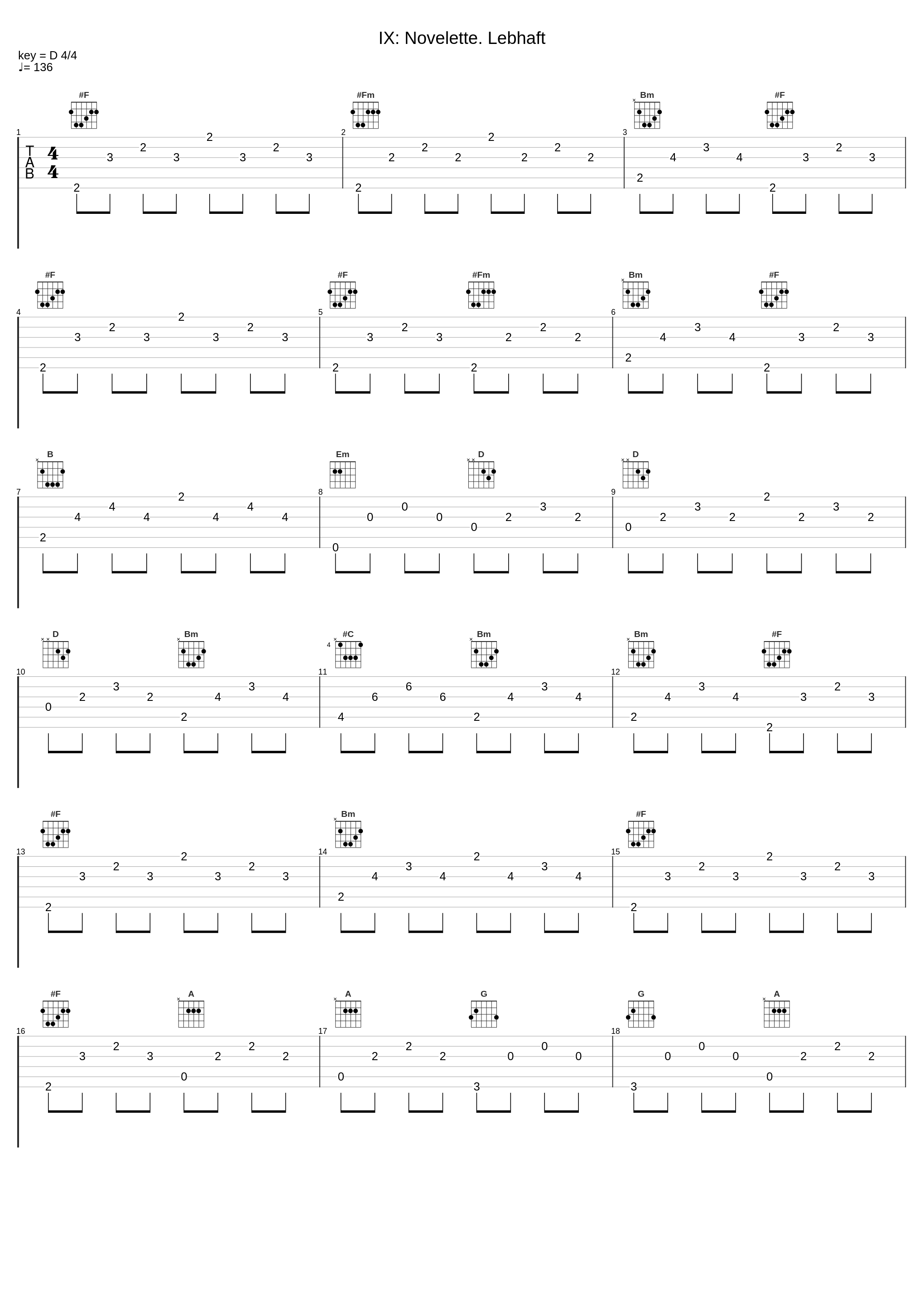 IX: Novelette. Lebhaft_Matthias Kirschnereit,Robert Schumann_1