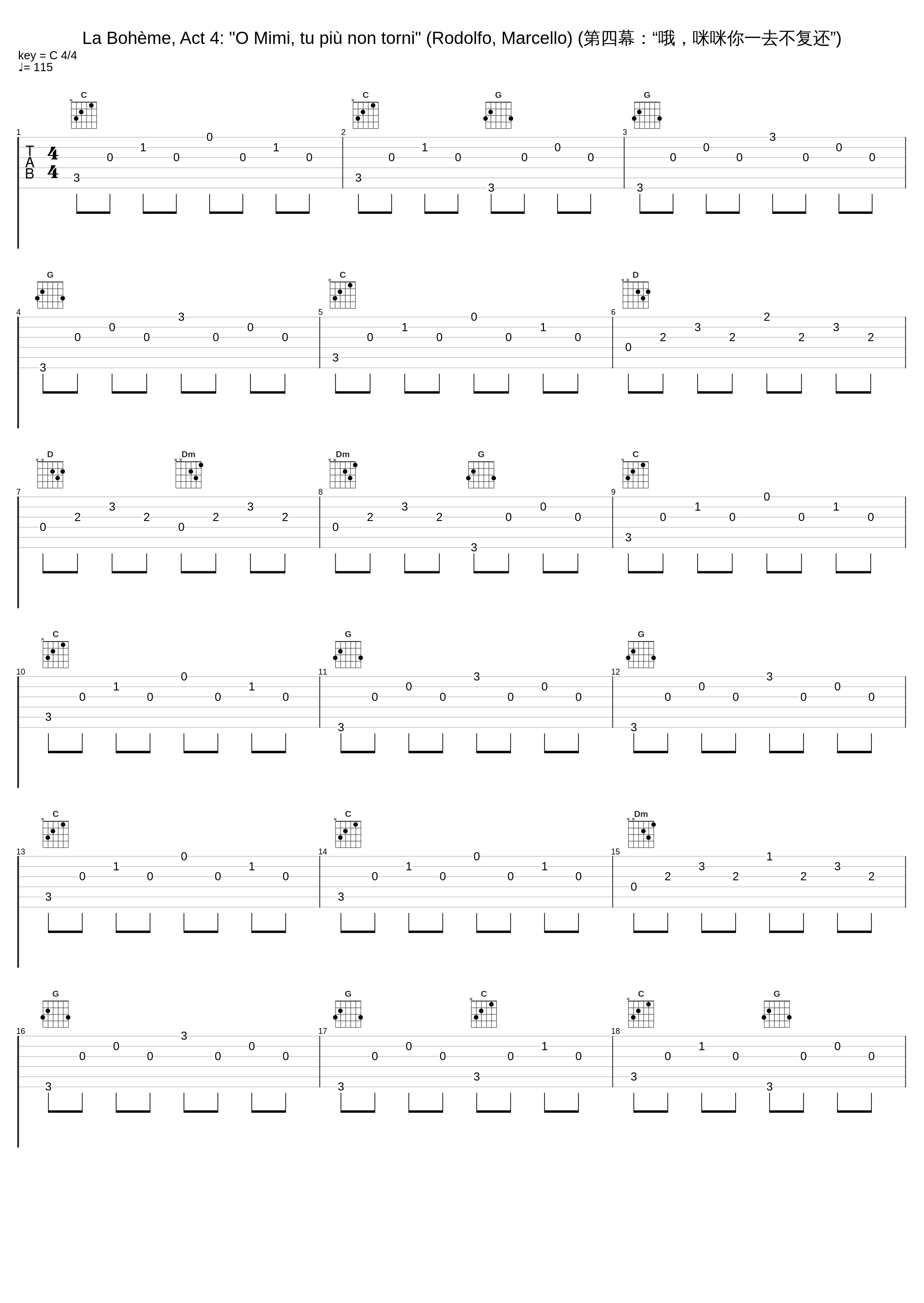 La Bohème, Act 4: "O Mimi, tu più non torni" (Rodolfo, Marcello) (第四幕：“哦，咪咪你一去不复还”)_Thomas Schippers,Coro del Teatro dell'Opera, Roma,Gianni Lazzari,Mirella Freni,Nicolai Gedda,Vittorio Pandano,Ferruccio Mazzoli,Mario Basiola II,Giuseppe Giuliano,Mario Rinaudo,Antonio Dellaca,Carlo Badioli,Paolo Montarsolo,Mario Sereni,Mariella Adani_1