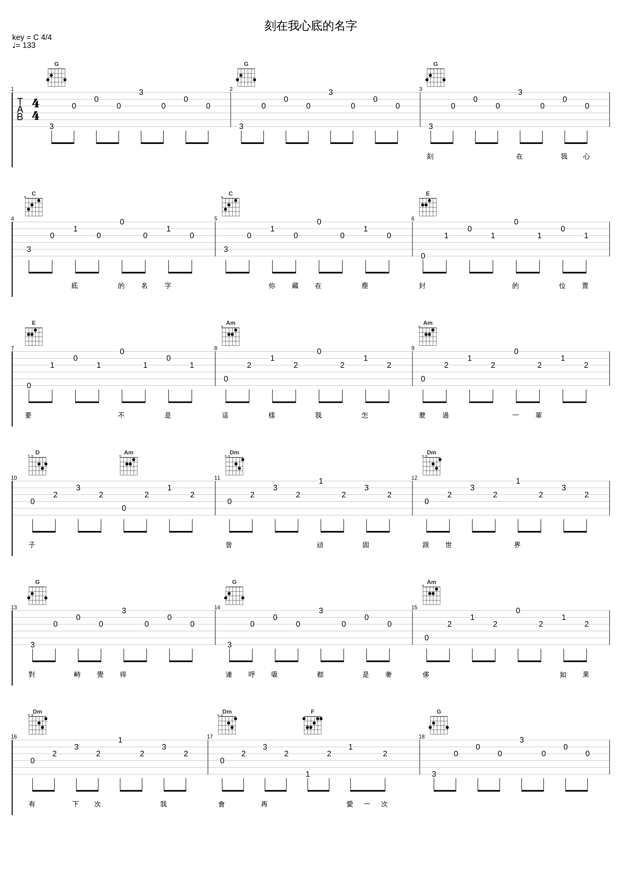 刻在我心底的名字_吕口口_1