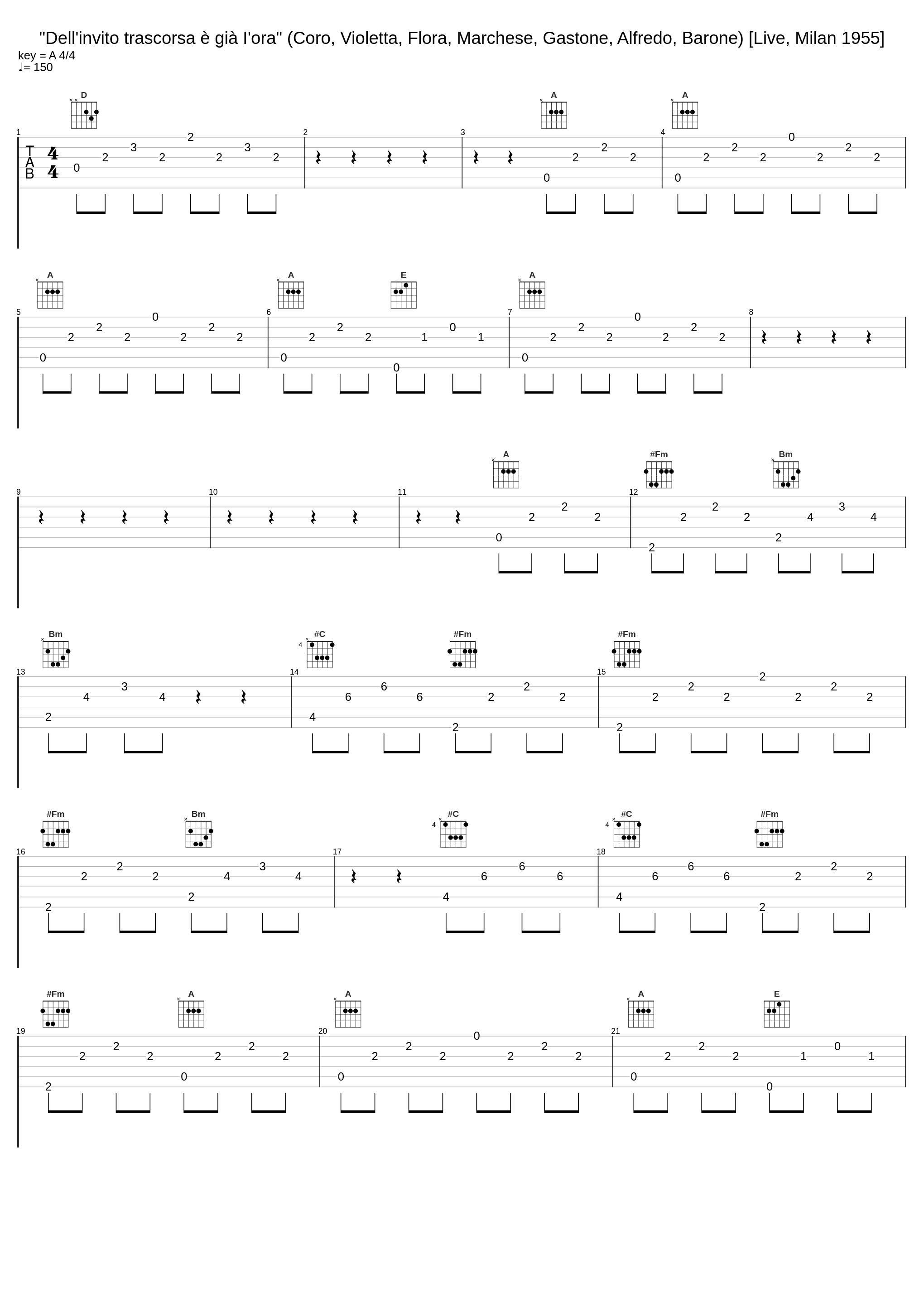 "Dell'invito trascorsa è già I'ora" (Coro, Violetta, Flora, Marchese, Gastone, Alfredo, Barone) [Live, Milan 1955]_Maria Callas,Orchestra del Teatro alla Scala di Milano,Carlo Maria Giulini,Antonio Zerbini,Arturo La Porta,Coro Del Teatro Alla Scala Di Milano,Giuseppe Di Stefano,Giuseppe Zampieri,Silvana Zanolli_1