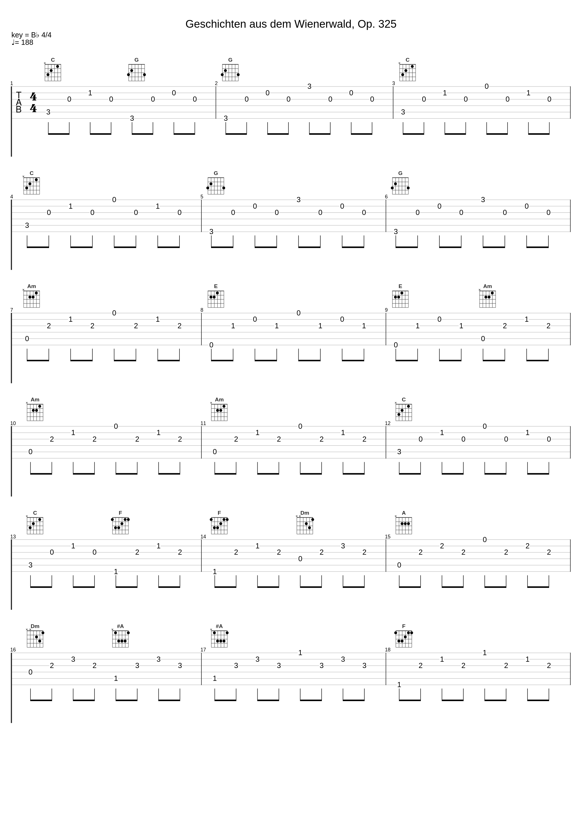 Geschichten aus dem Wienerwald, Op. 325_Herbert von Karajan,Wiener Philharmoniker_1