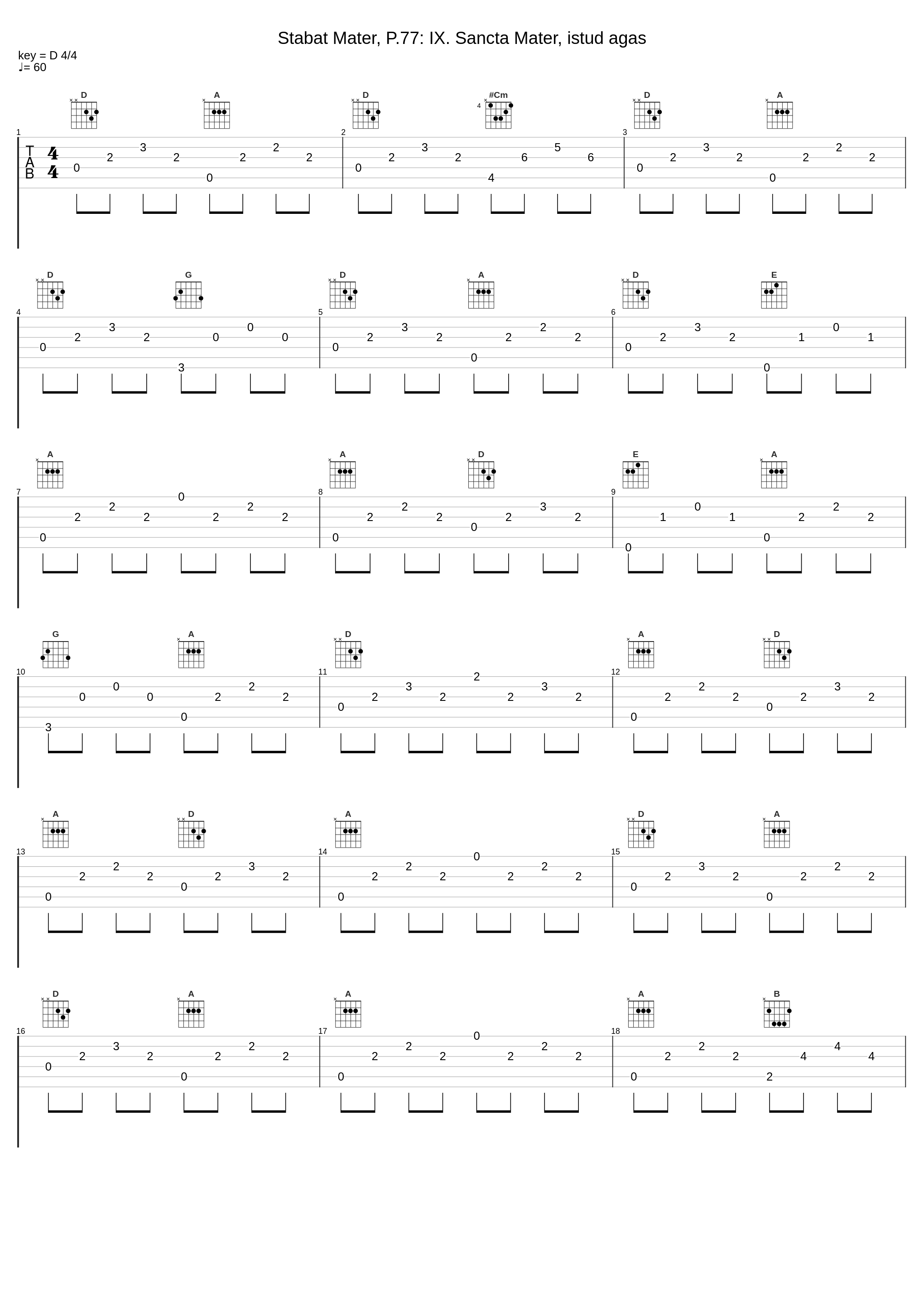 Stabat Mater, P.77: IX. Sancta Mater, istud agas_La Cappella de' Turchini,Antonio Florio,Maria Grazia Schiavo,Stéphanie d'Oustrac,Giovanni Battista Pergolesi,Anonymous classical Composers_1