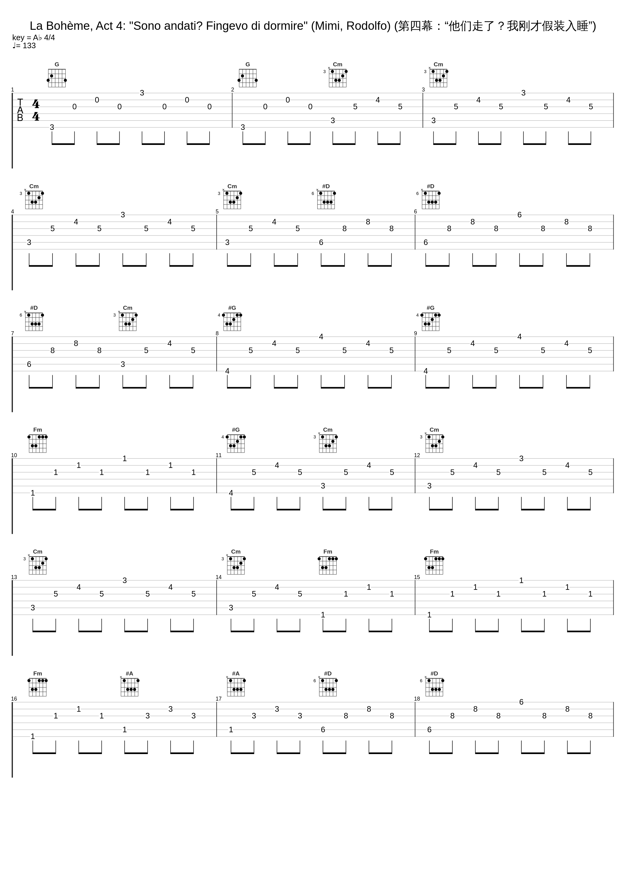 La Bohème, Act 4: "Sono andati? Fingevo di dormire" (Mimi, Rodolfo) (第四幕：“他们走了？我刚才假装入睡”)_Thomas Schippers,Coro del Teatro dell'Opera, Roma,Gianni Lazzari,Mirella Freni,Nicolai Gedda,Vittorio Pandano,Ferruccio Mazzoli,Mario Basiola II,Giuseppe Giuliano,Mario Rinaudo,Antonio Dellaca,Carlo Badioli,Paolo Montarsolo,Mario Sereni,Mariella Adani_1