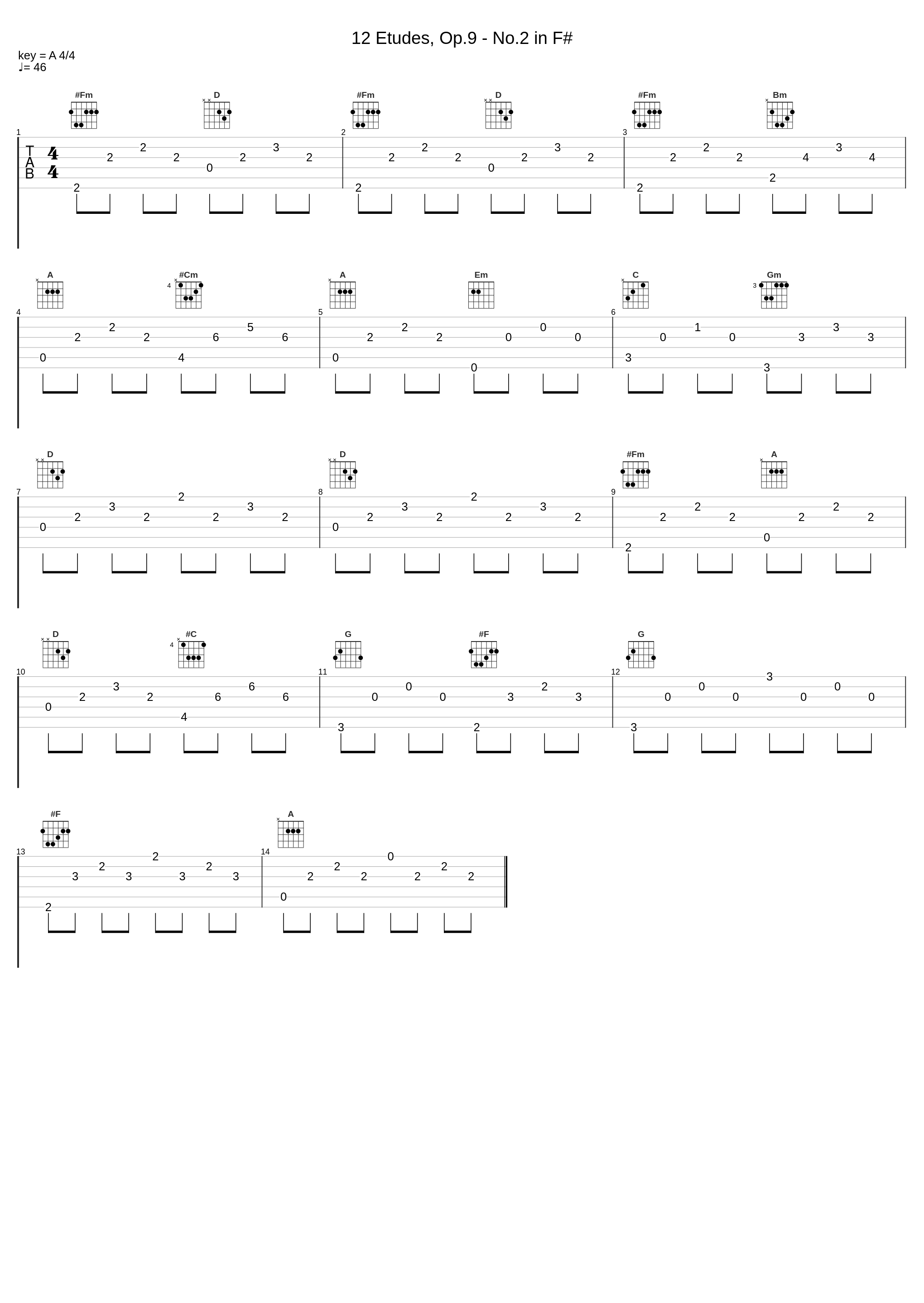 12 Etudes, Op.9 - No.2 in F#_Alexander Scriabin_1