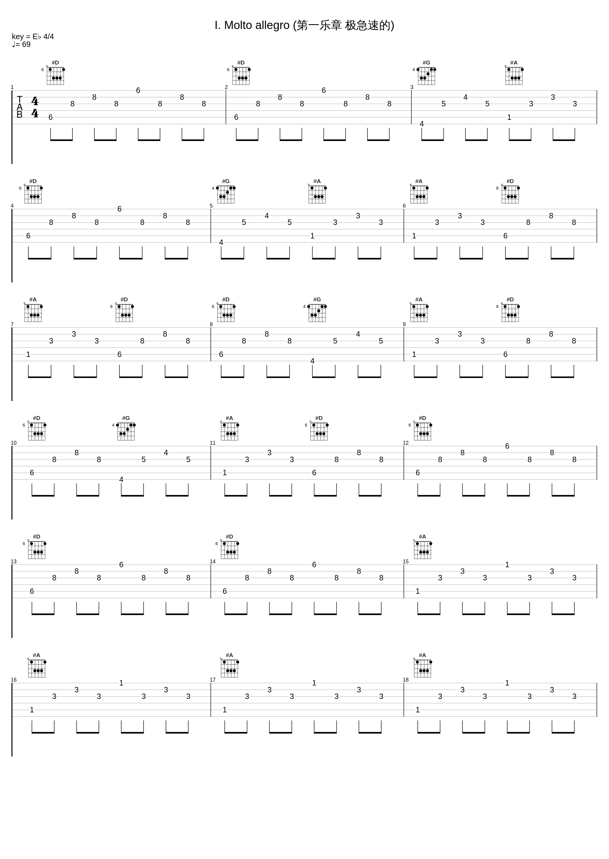 I. Molto allegro (第一乐章 极急速的)_RSO Ljubljana,Alexander Von Pitamic_1