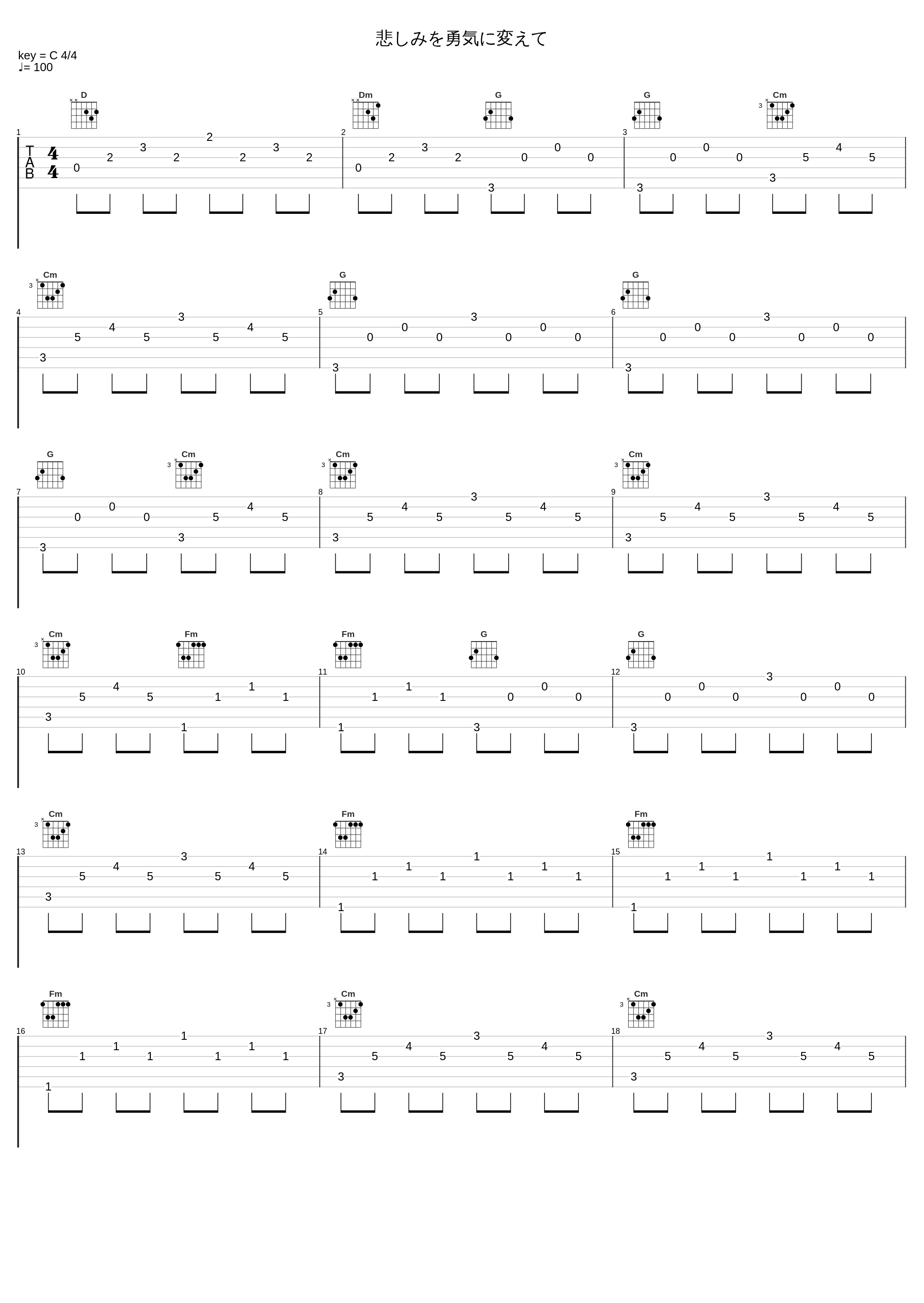 悲しみを勇気に変えて_有泽孝纪_1