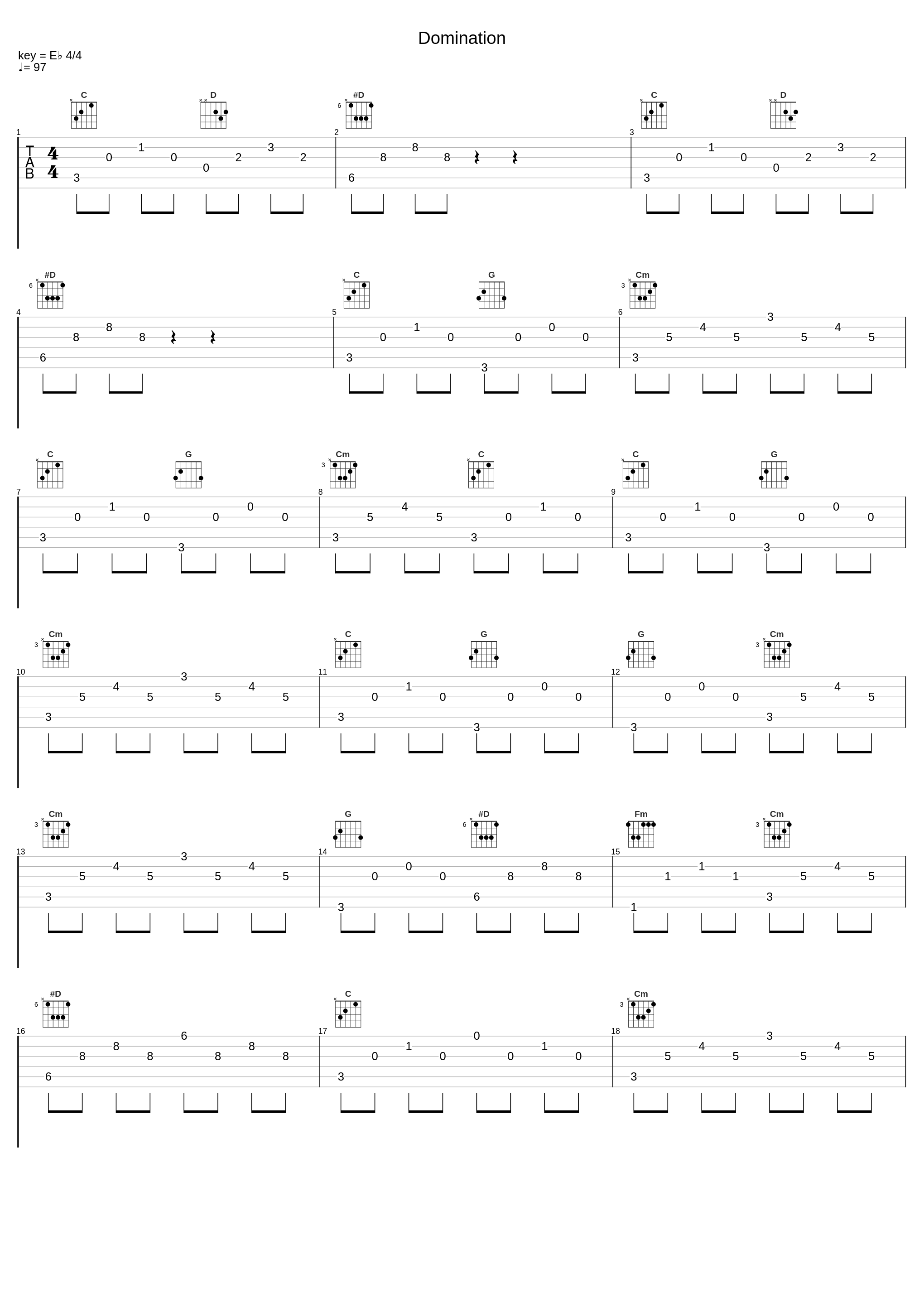 Domination_Tabata Music_1