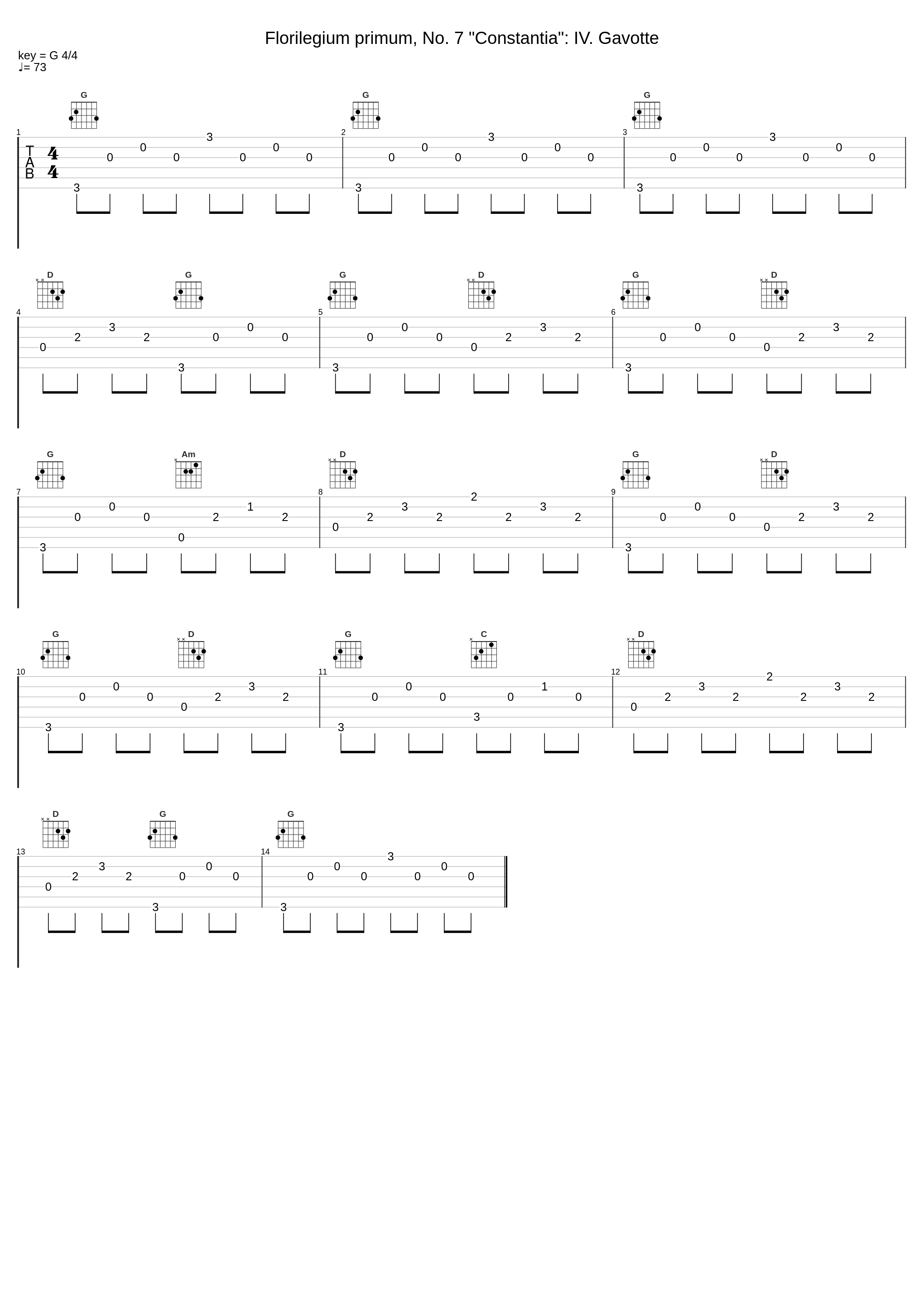 Florilegium primum, No. 7 "Constantia": IV. Gavotte_Salieri Chamber Orchestra,Tamás Pál_1