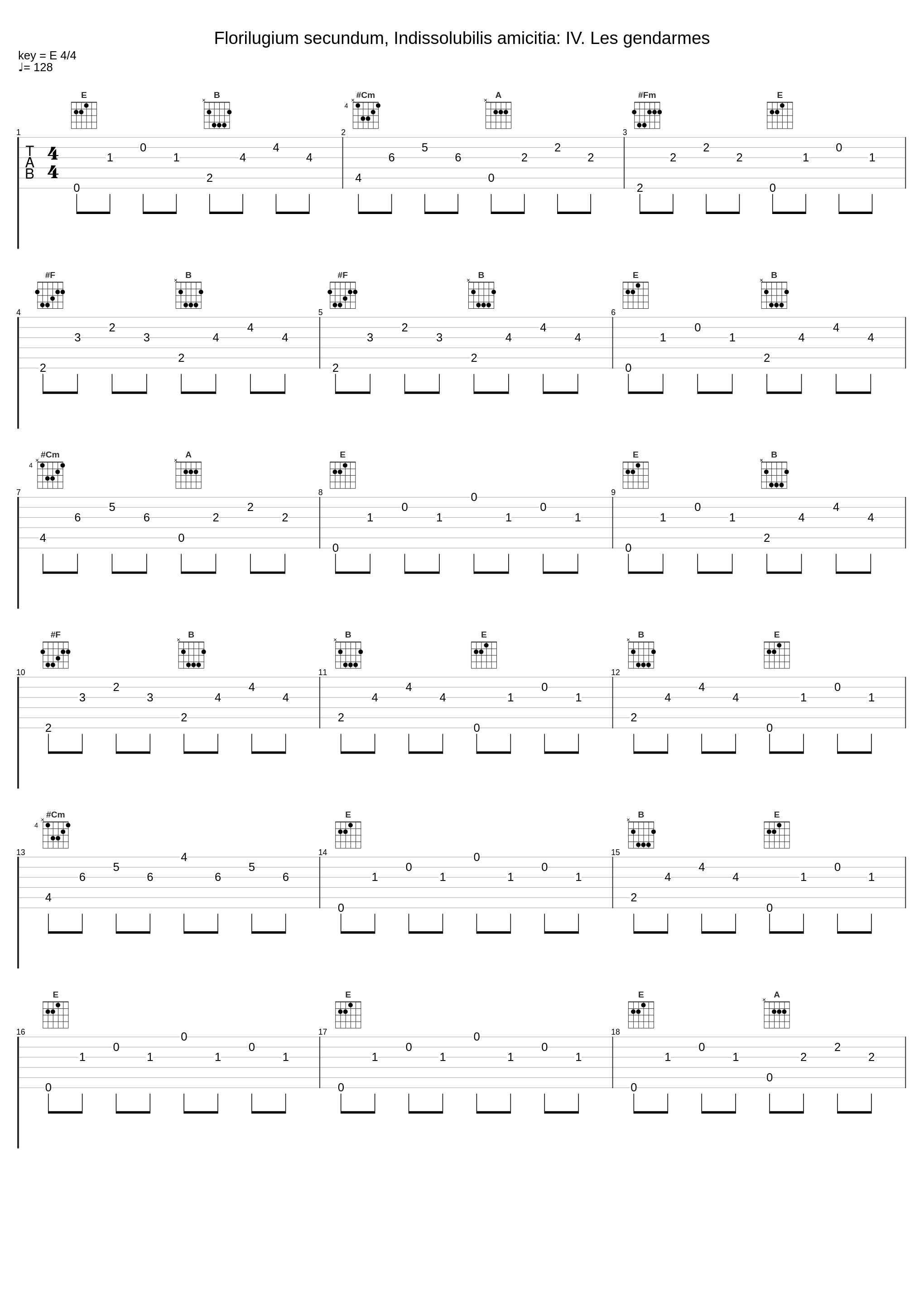 Florilugium secundum, Indissolubilis amicitia: IV. Les gendarmes_Salieri Chamber Orchestra,Tamás Pál_1