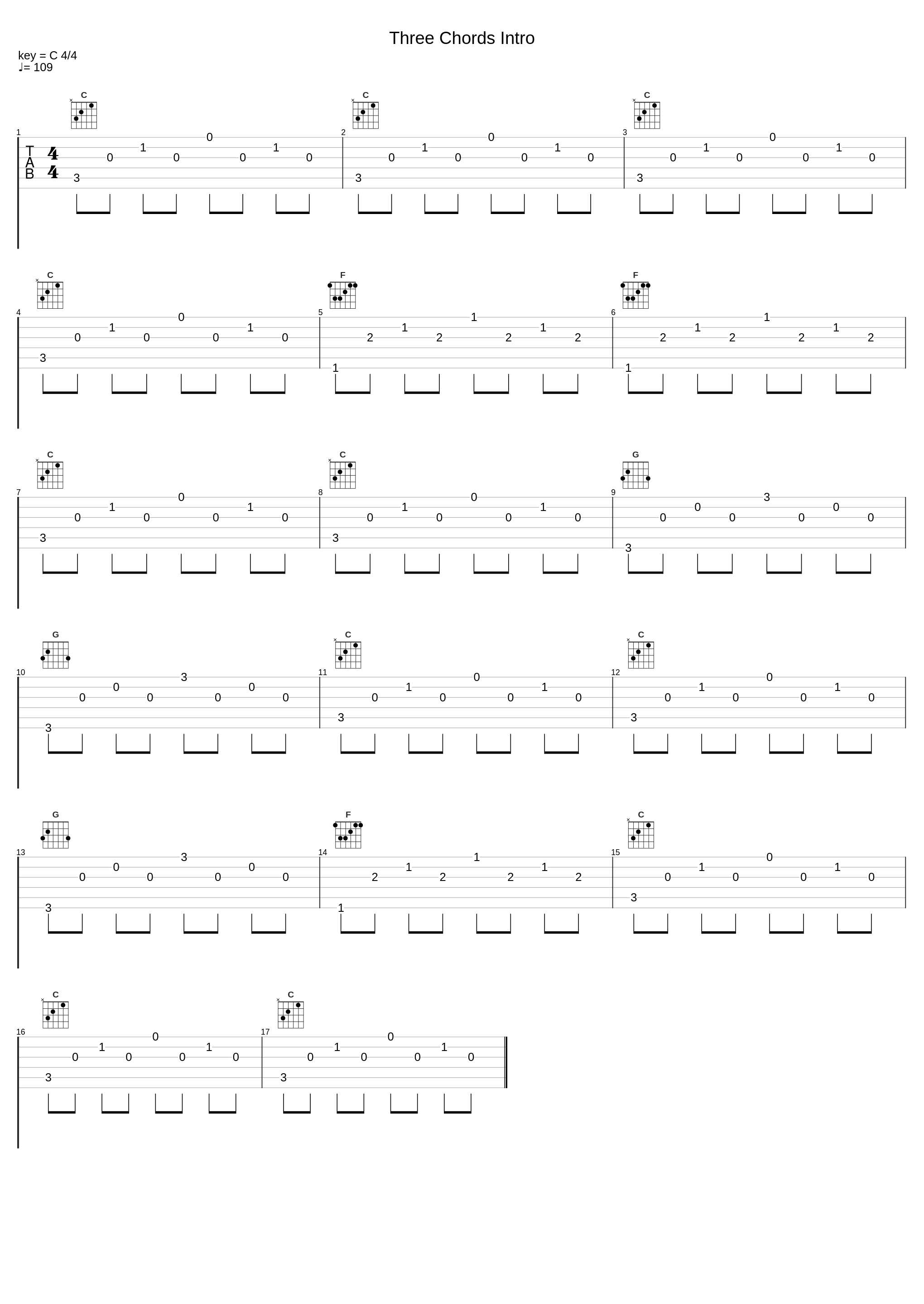 Three Chords Intro_Kid Francescoli_1