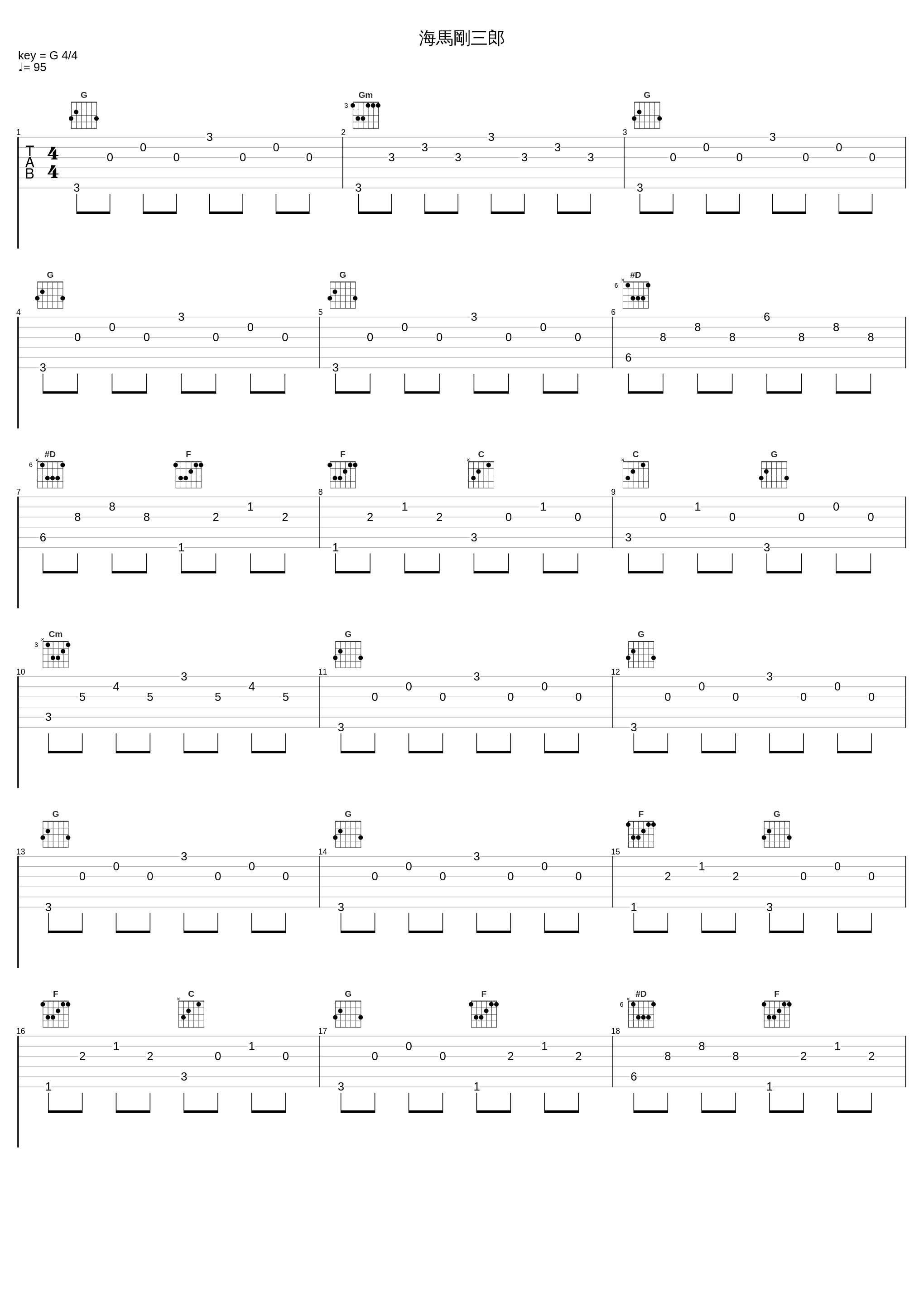 海馬剛三郎_光宗信吉_1