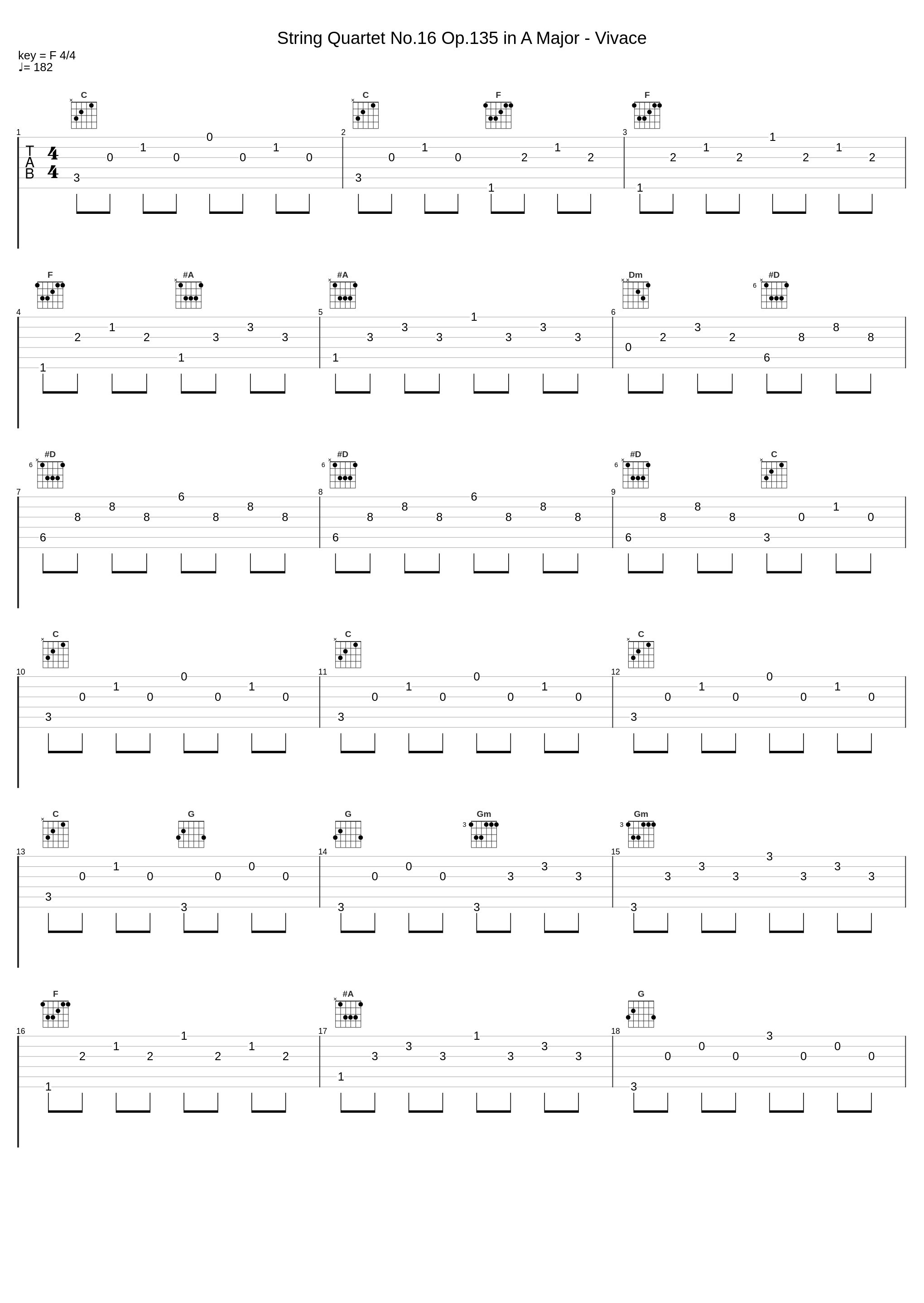 String Quartet No.16 Op.135 in A Major - Vivace_Alexander String Quartet_1