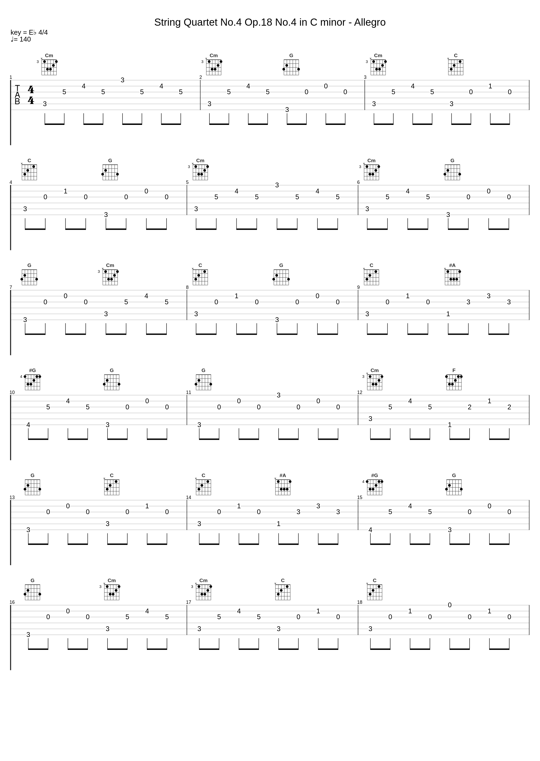 String Quartet No.4 Op.18 No.4 in C minor - Allegro_Alexander String Quartet_1