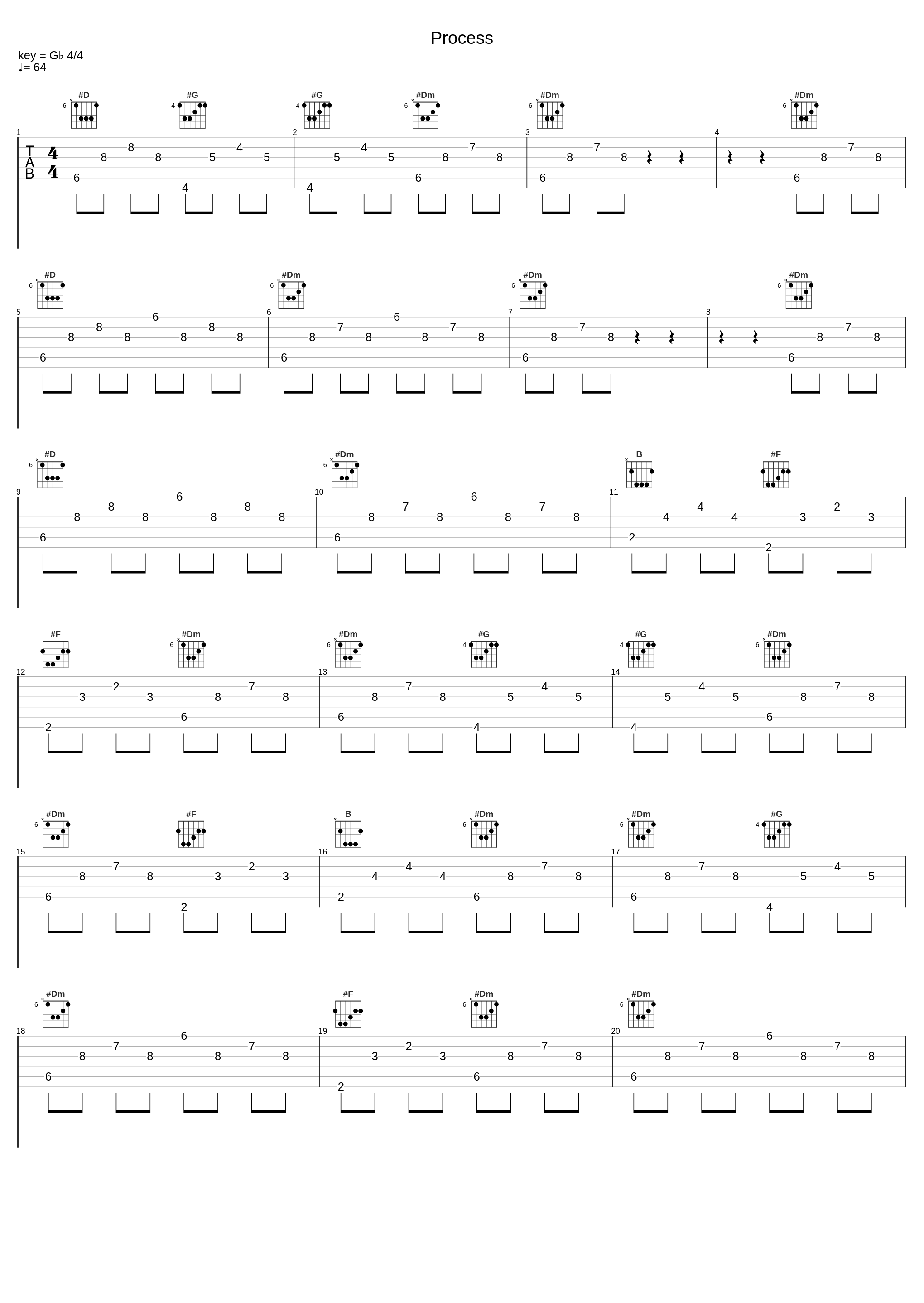 Process_Beautiful Chorus_1