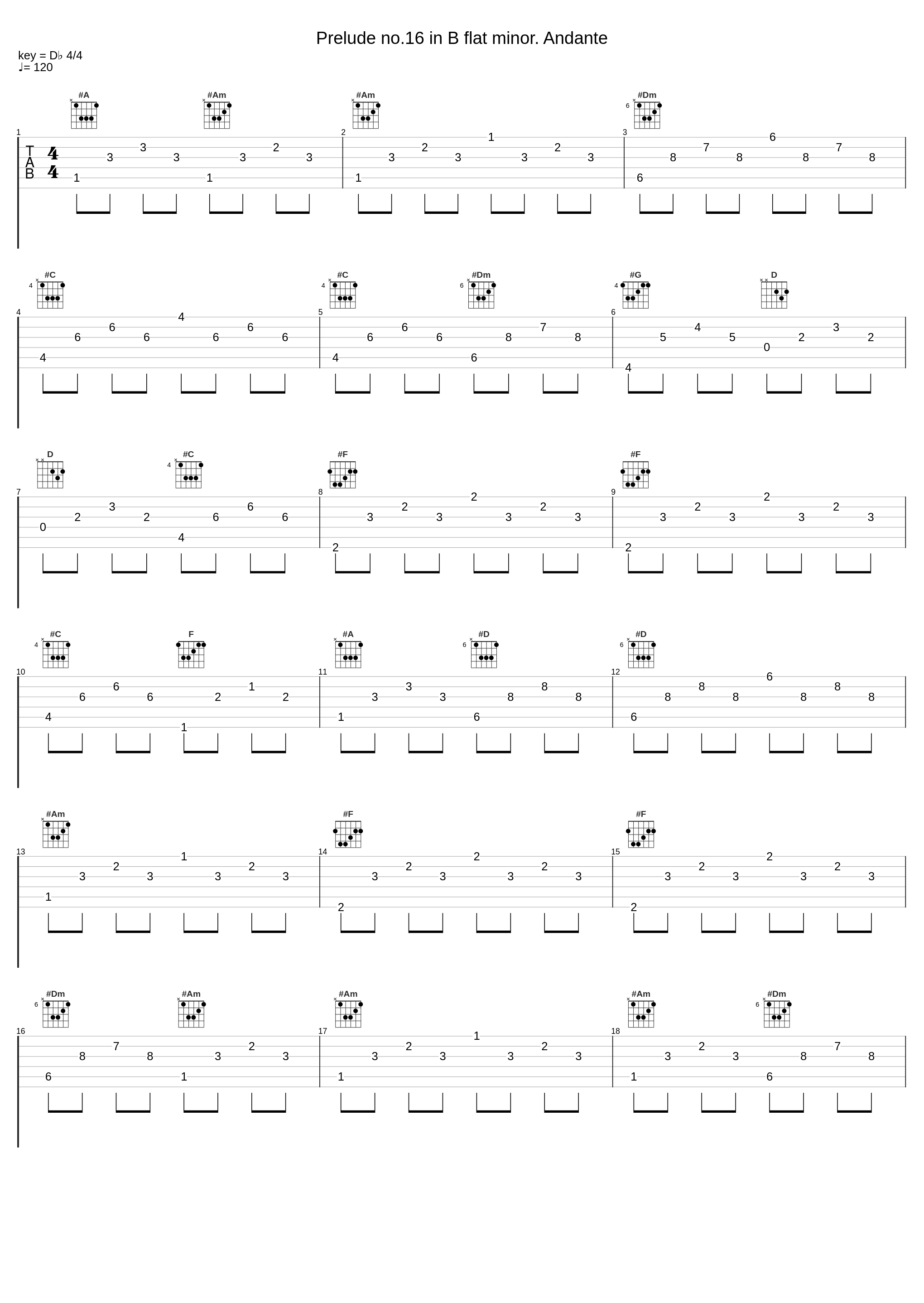 Prelude no.16 in B flat minor. Andante_Alexander Melnikov_1