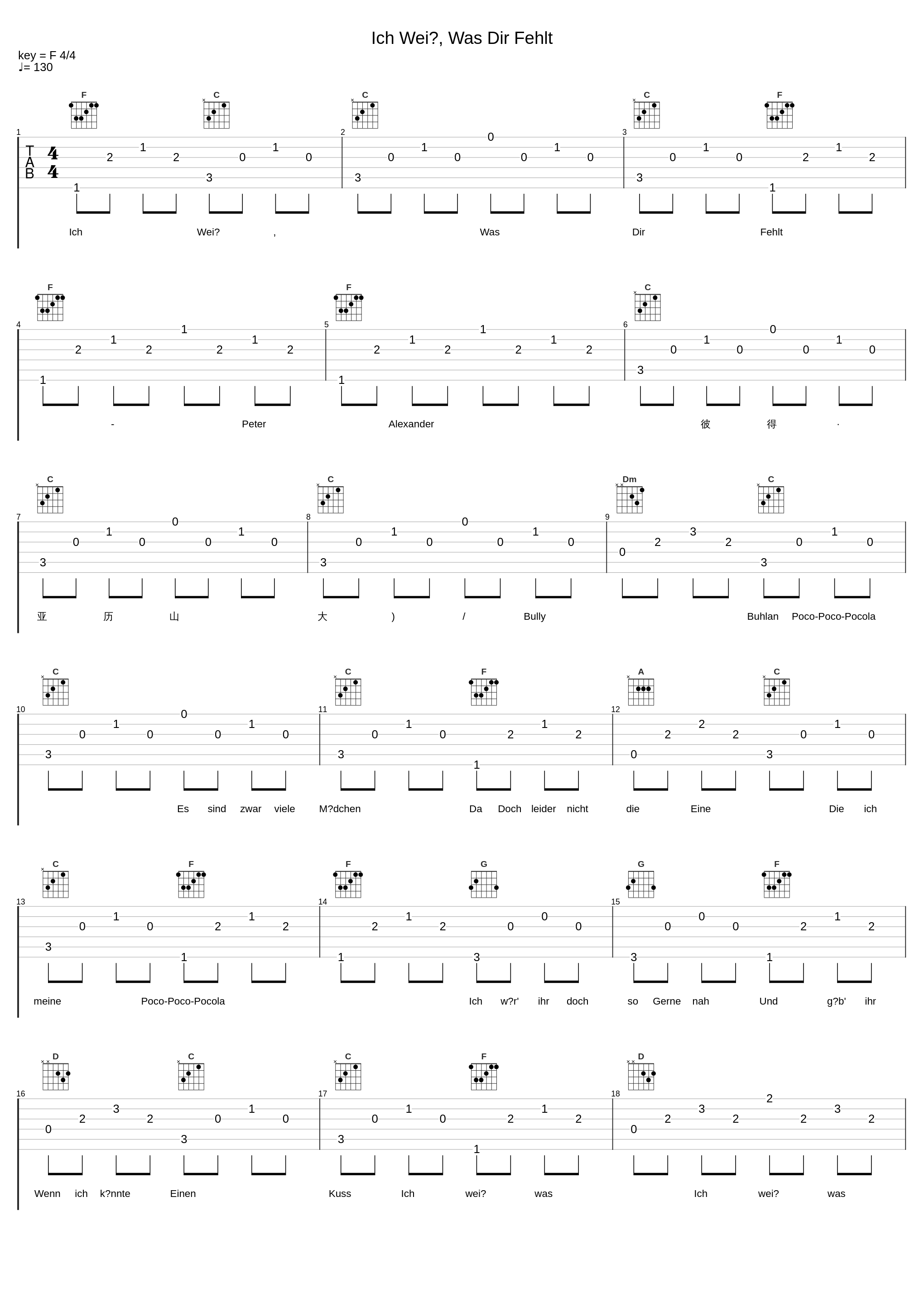 Ich Weiß, Was Dir Fehlt_Peter Alexander,Bully Buhlan_1