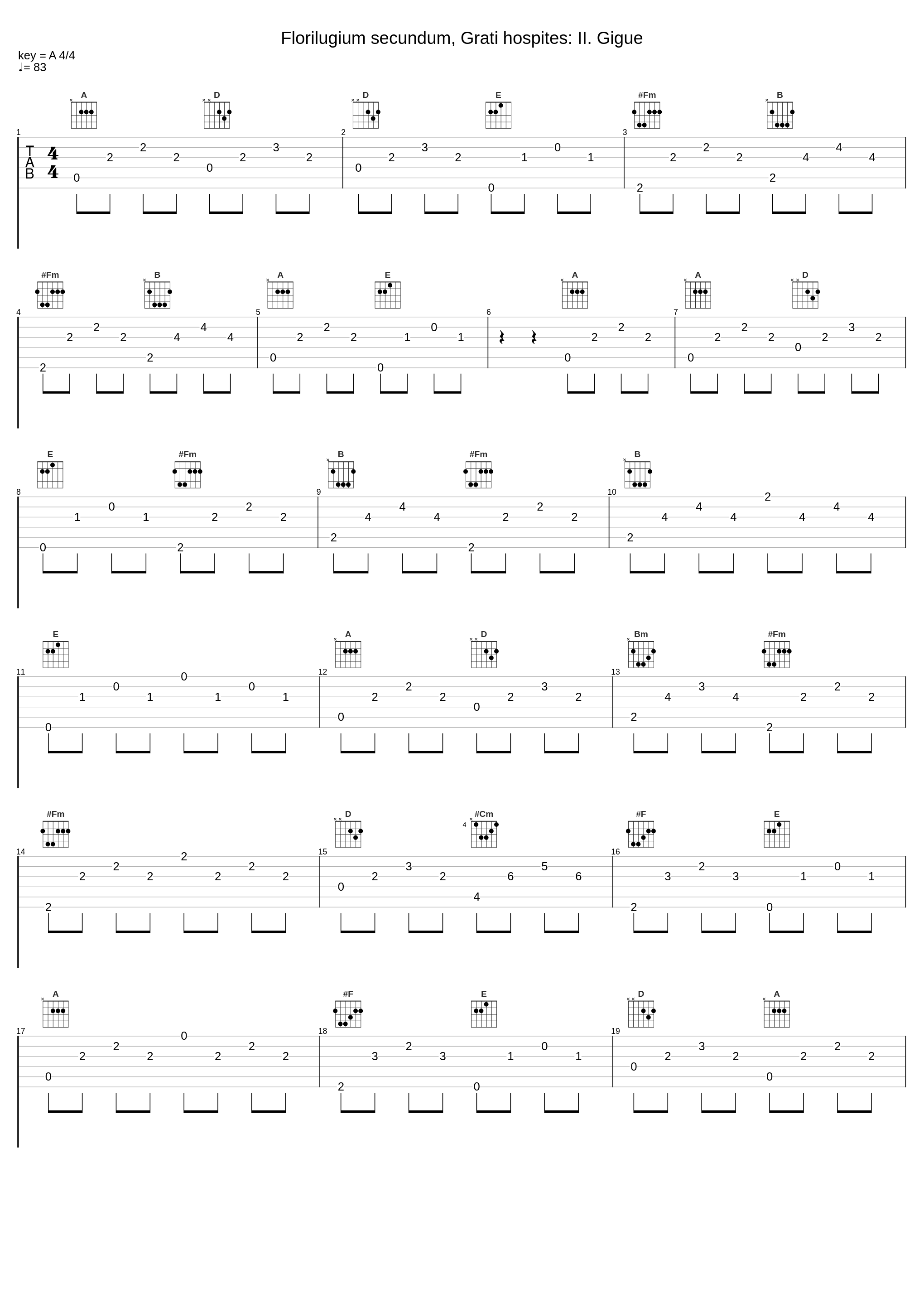 Florilugium secundum, Grati hospites: II. Gigue_Salieri Chamber Orchestra,Tamás Pál_1