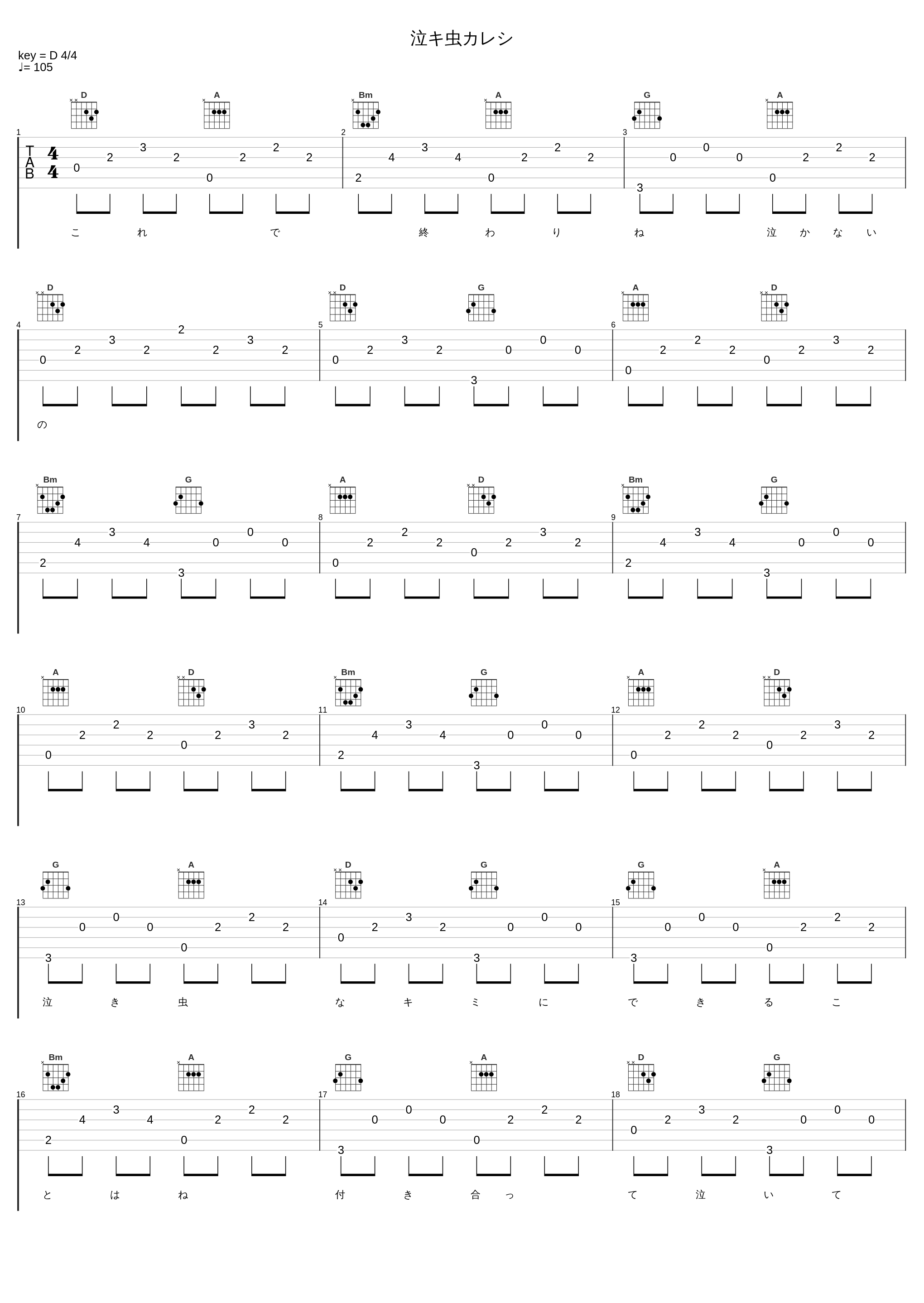 泣キ虫カレシ_HoneyWorks_1