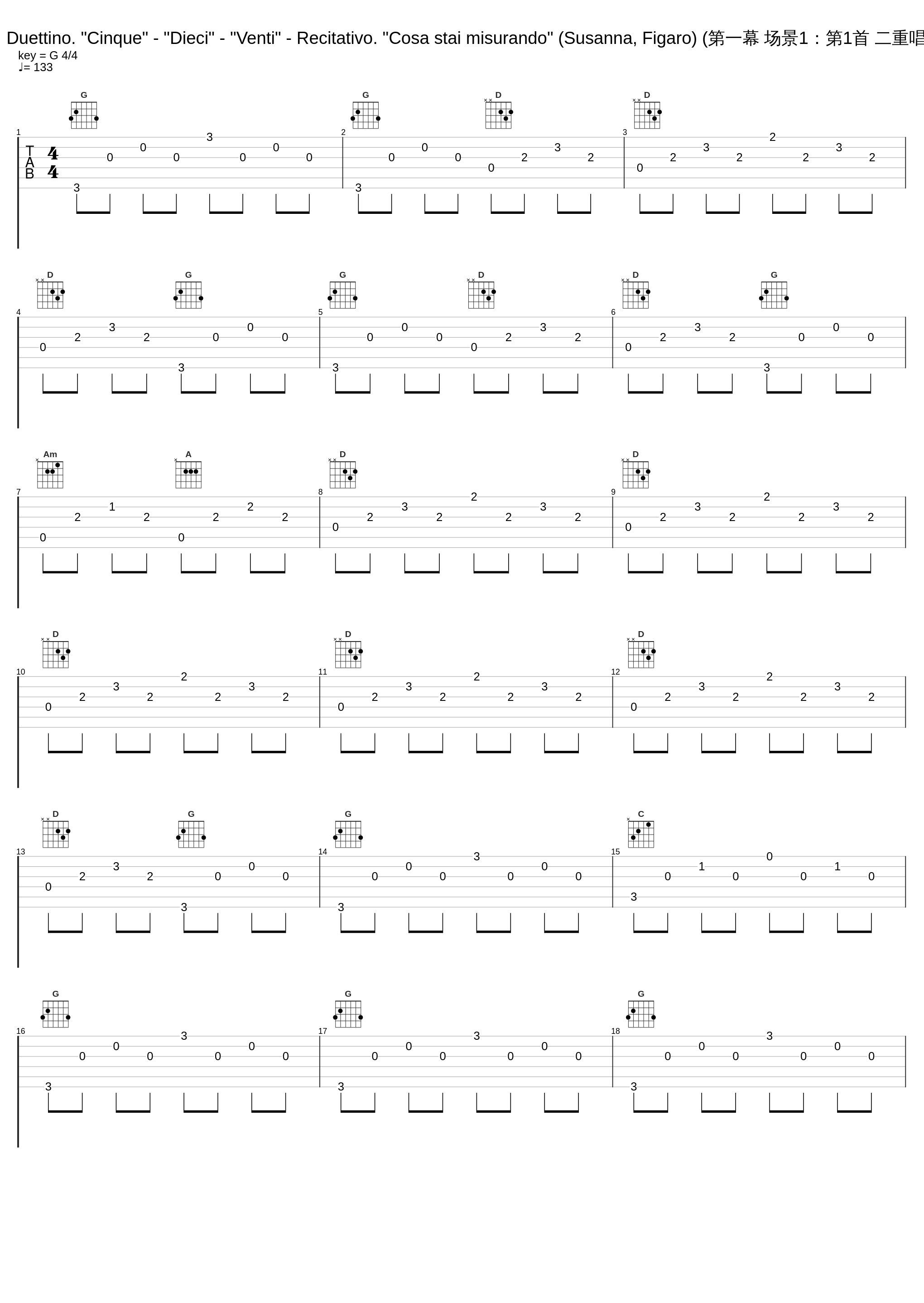 Le nozze di Figaro, K. 492, Act I, Scene 1: No. 1, Duettino. "Cinque" - "Dieci" - "Venti" - Recitativo. "Cosa stai misurando" (Susanna, Figaro) (第一幕 场景1：第1首 二重唱，“五……十……二十” - 宣叙调，“你在测量什么”)_Giuseppe Taddei,Anna Moffo,Philharmonia Orchestra,Carlo Maria Giulini,Heinrich Schmidt_1