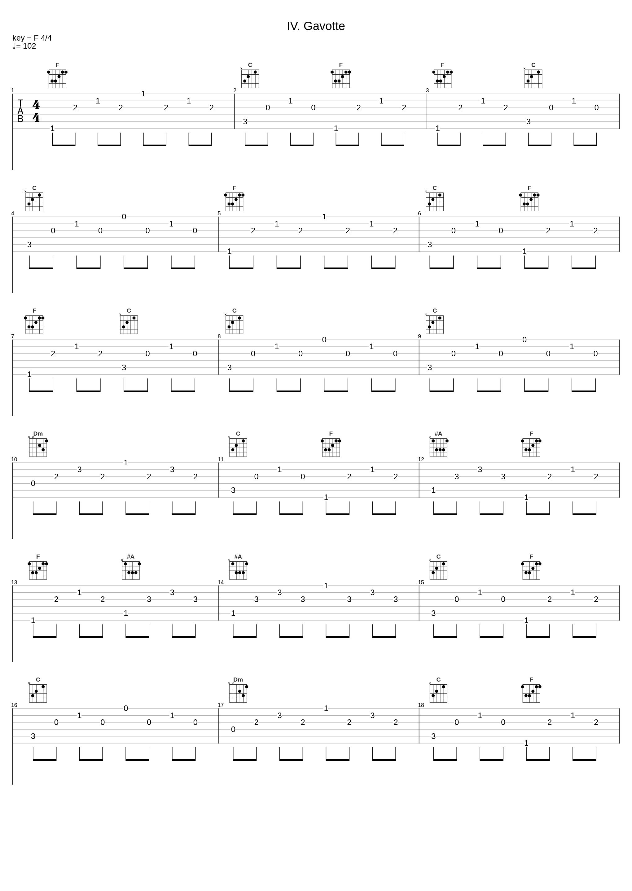 IV. Gavotte_Alexander Titov,Arcangelo Corelli_1