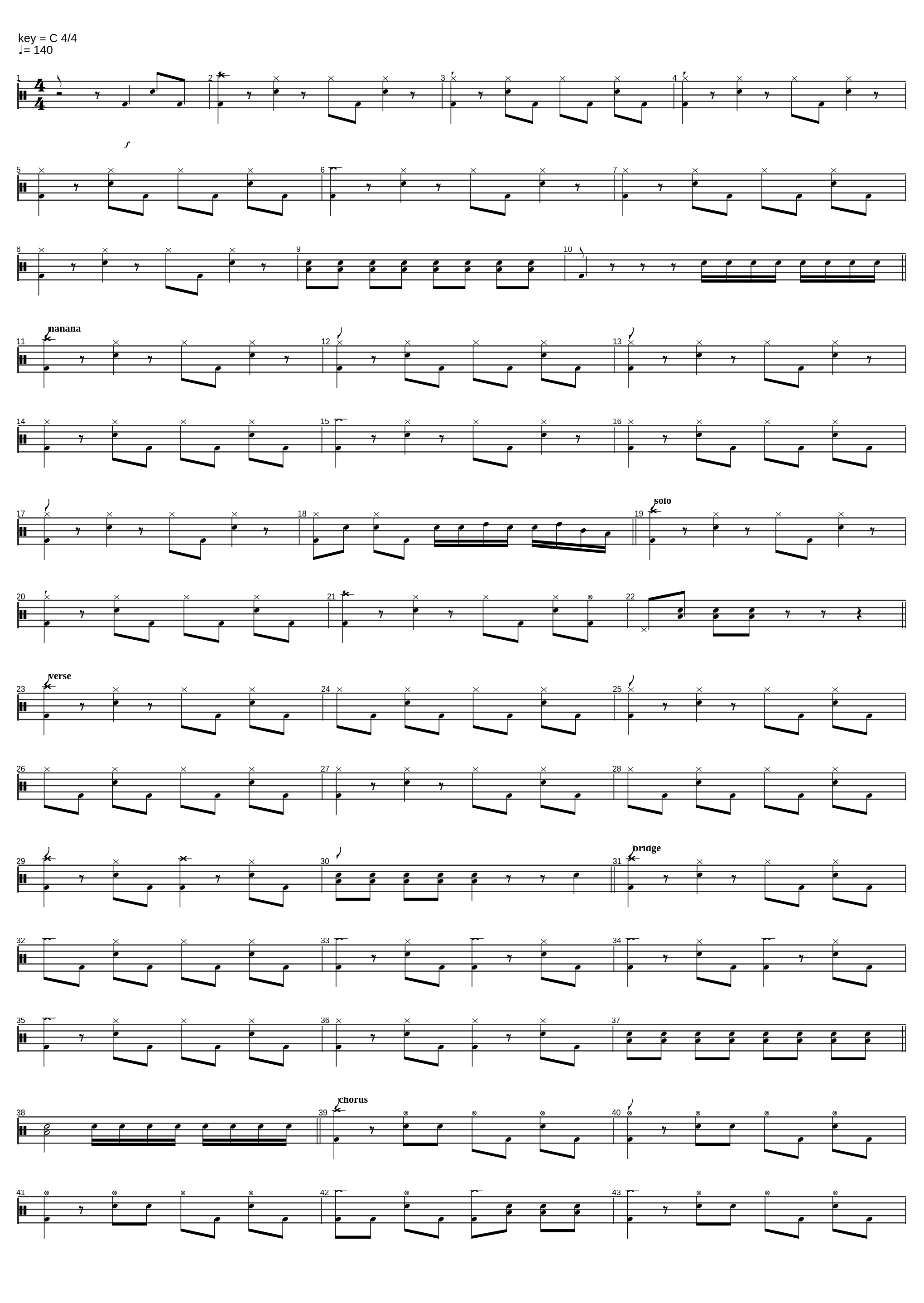 Ikenai Taiyou_Orange Range_1