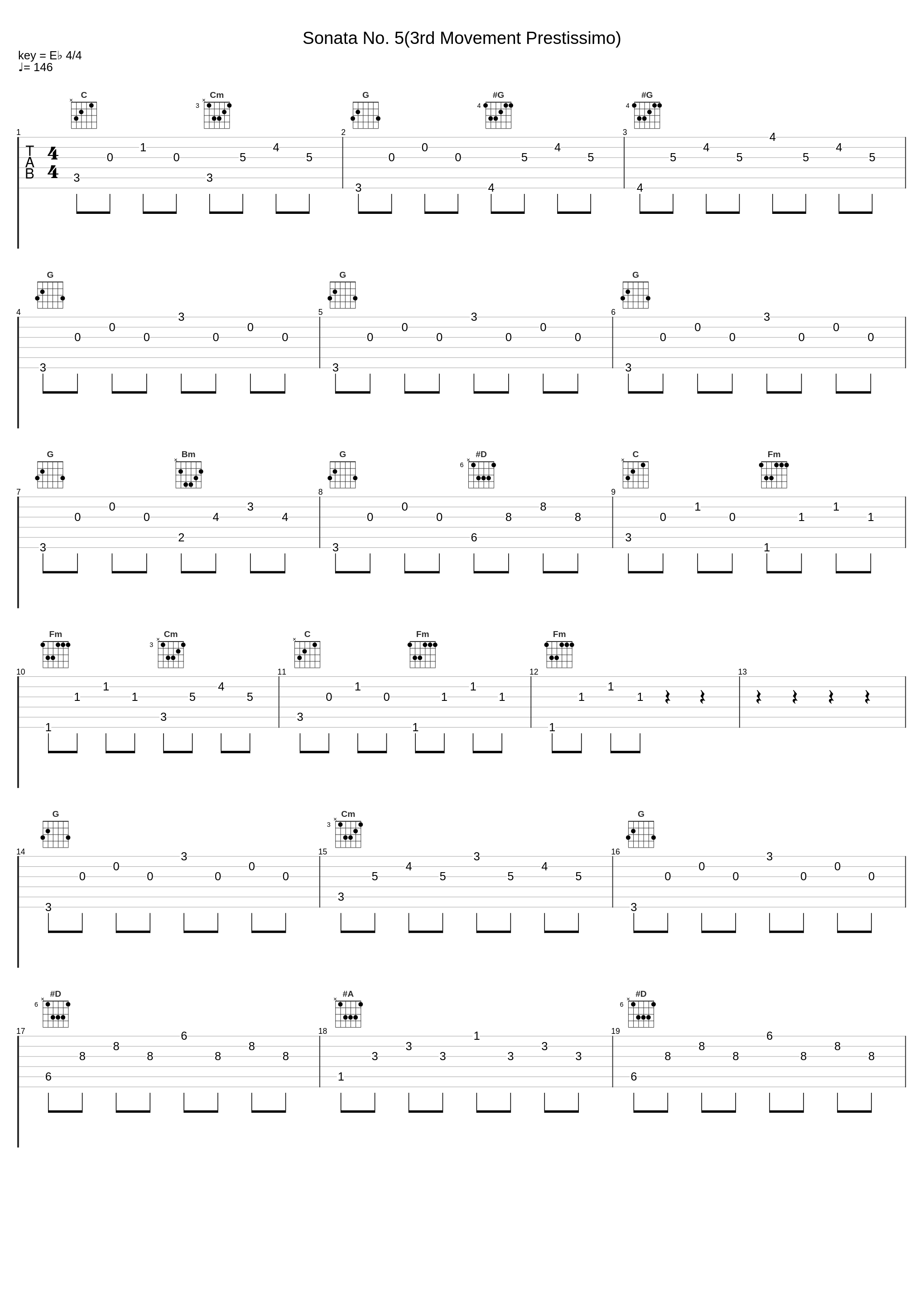 Sonata No. 5(3rd Movement Prestissimo)_Ludwig van Beethoven,Nologo_1