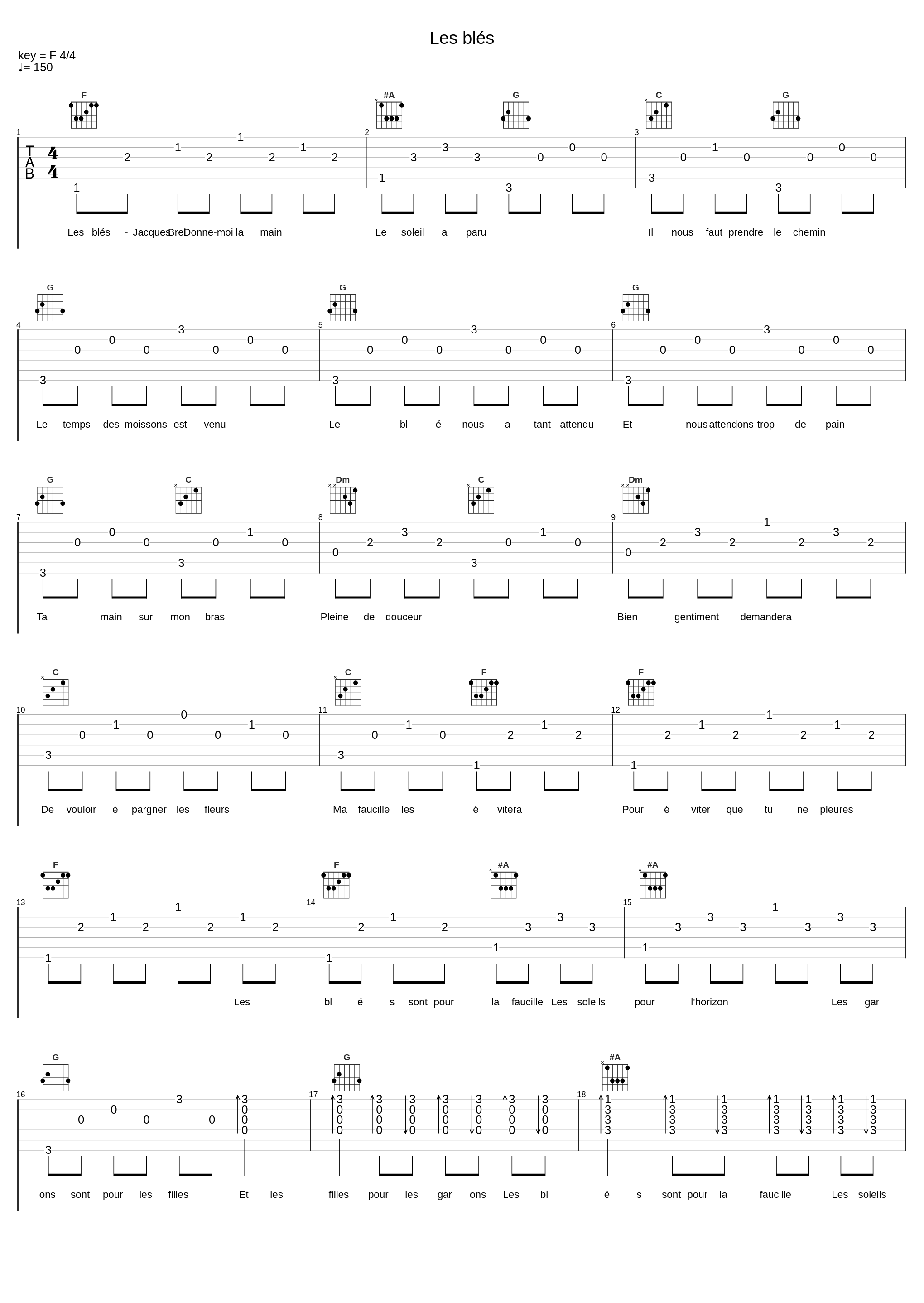 Les blés_Jacques Brel_1