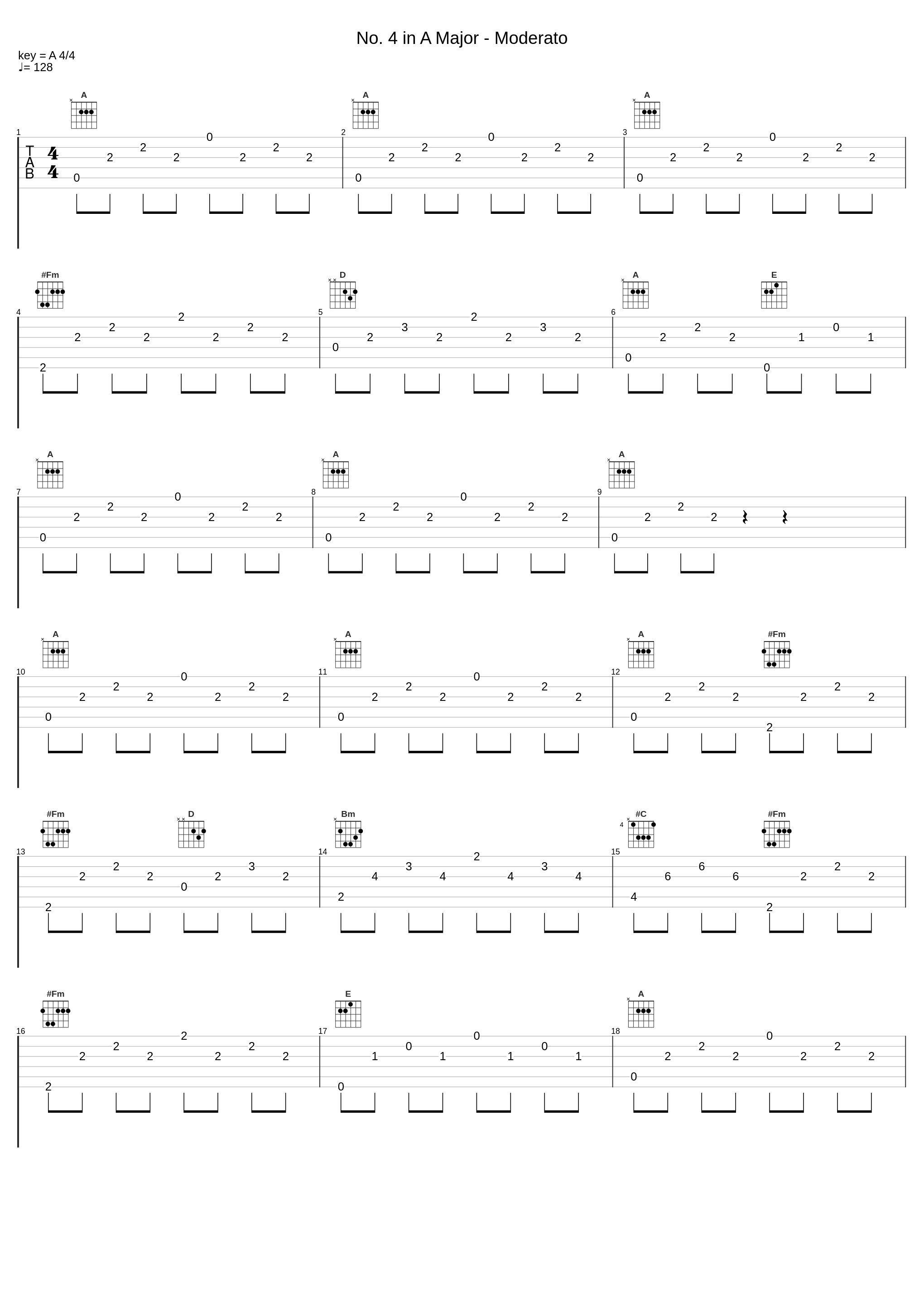 No. 4 in A Major - Moderato_Ilse von Alpenheim_1