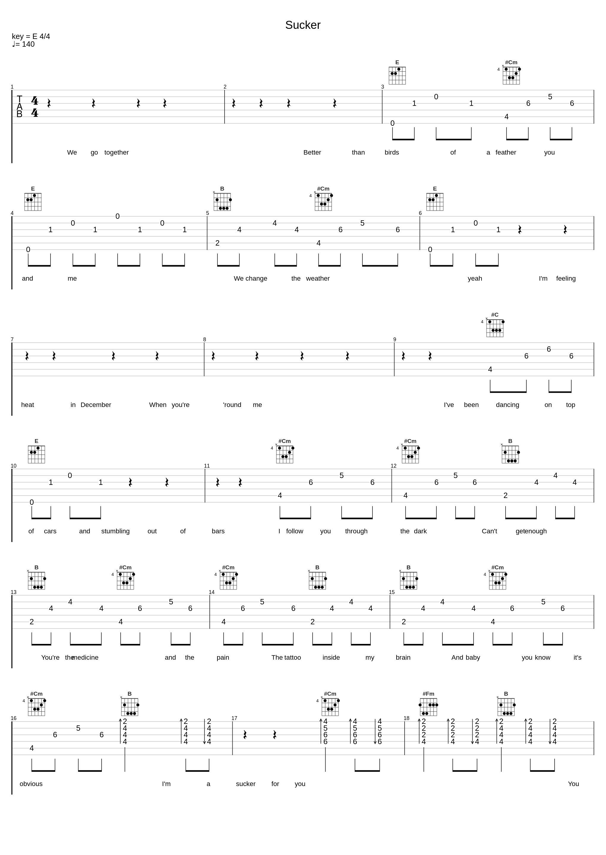 Sucker_Kidz Bop Kids_1