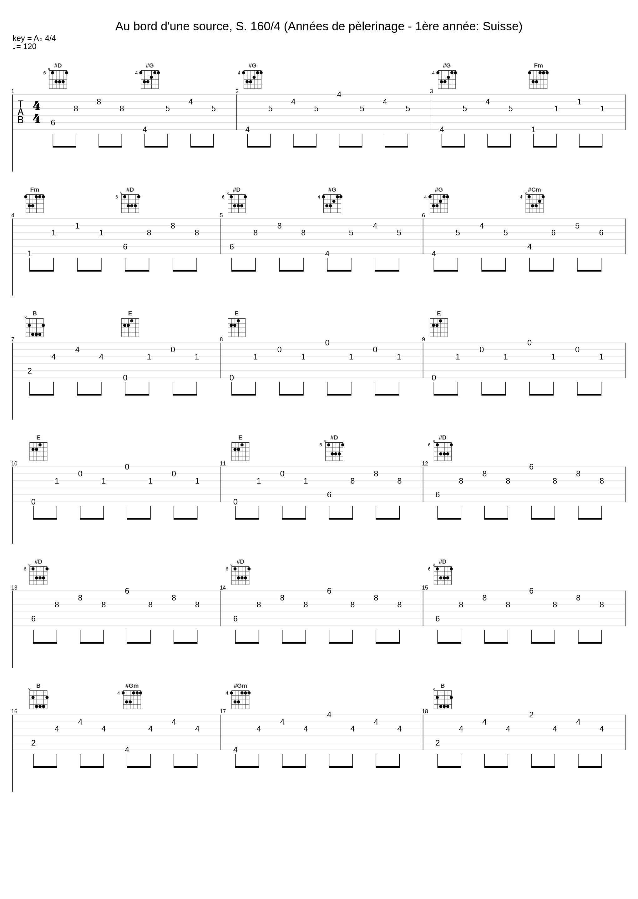 Au bord d'une source, S. 160/4 (Années de pèlerinage - 1ère année: Suisse)_Vladimir Horowitz,Franz Liszt_1