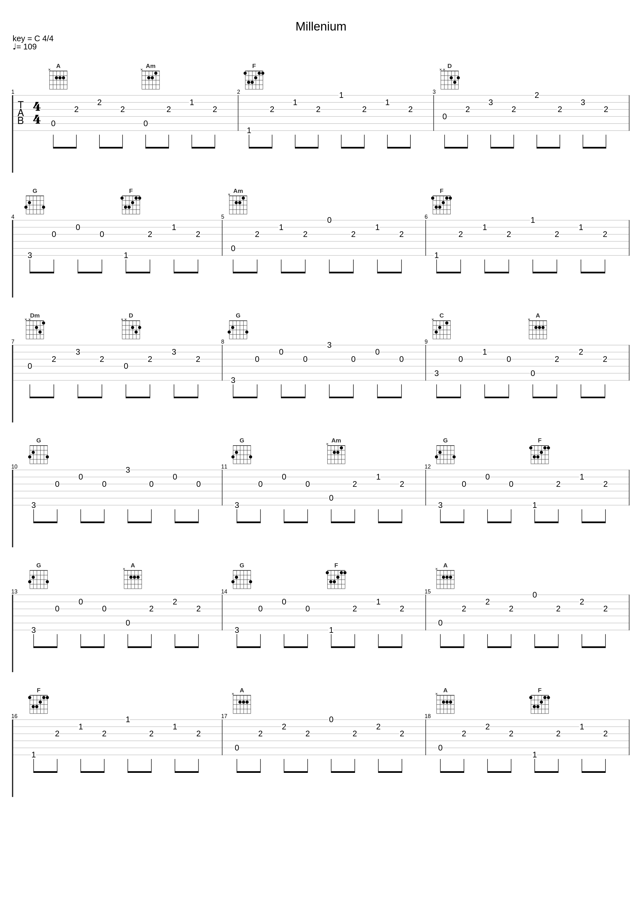 Millenium_C-Block_1